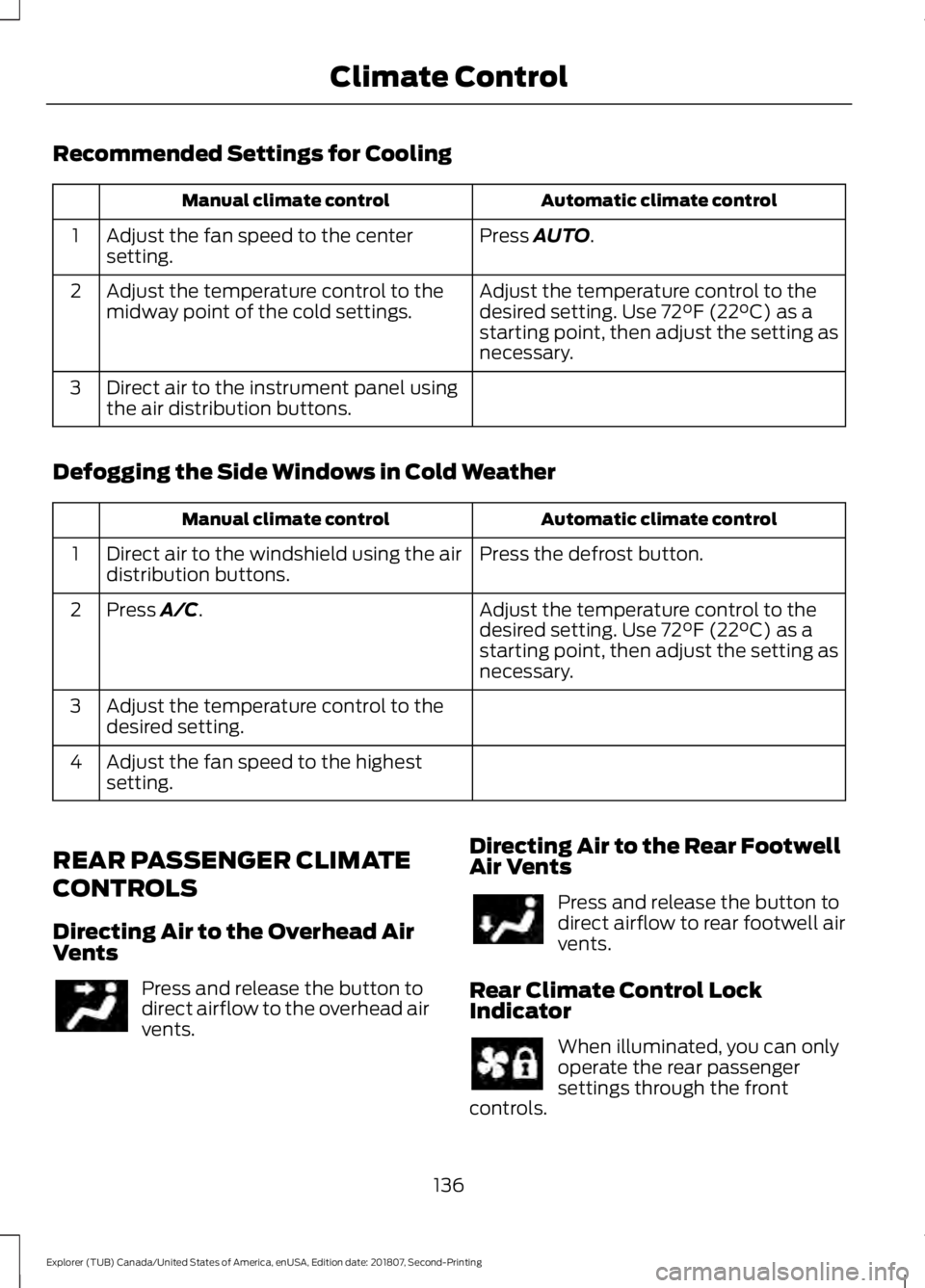 FORD EXPLORER 2019 Owners Manual Recommended Settings for Cooling
Automatic climate control
Manual climate control
Press AUTO.
Adjust the fan speed to the center
setting.
1
Adjust the temperature control to the
desired setting. Use
FORD EXPLORER 2019 Owners Manual Recommended Settings for Cooling
Automatic climate control
Manual climate control
Press AUTO.
Adjust the fan speed to the center
setting.
1
Adjust the temperature control to the
desired setting. Use