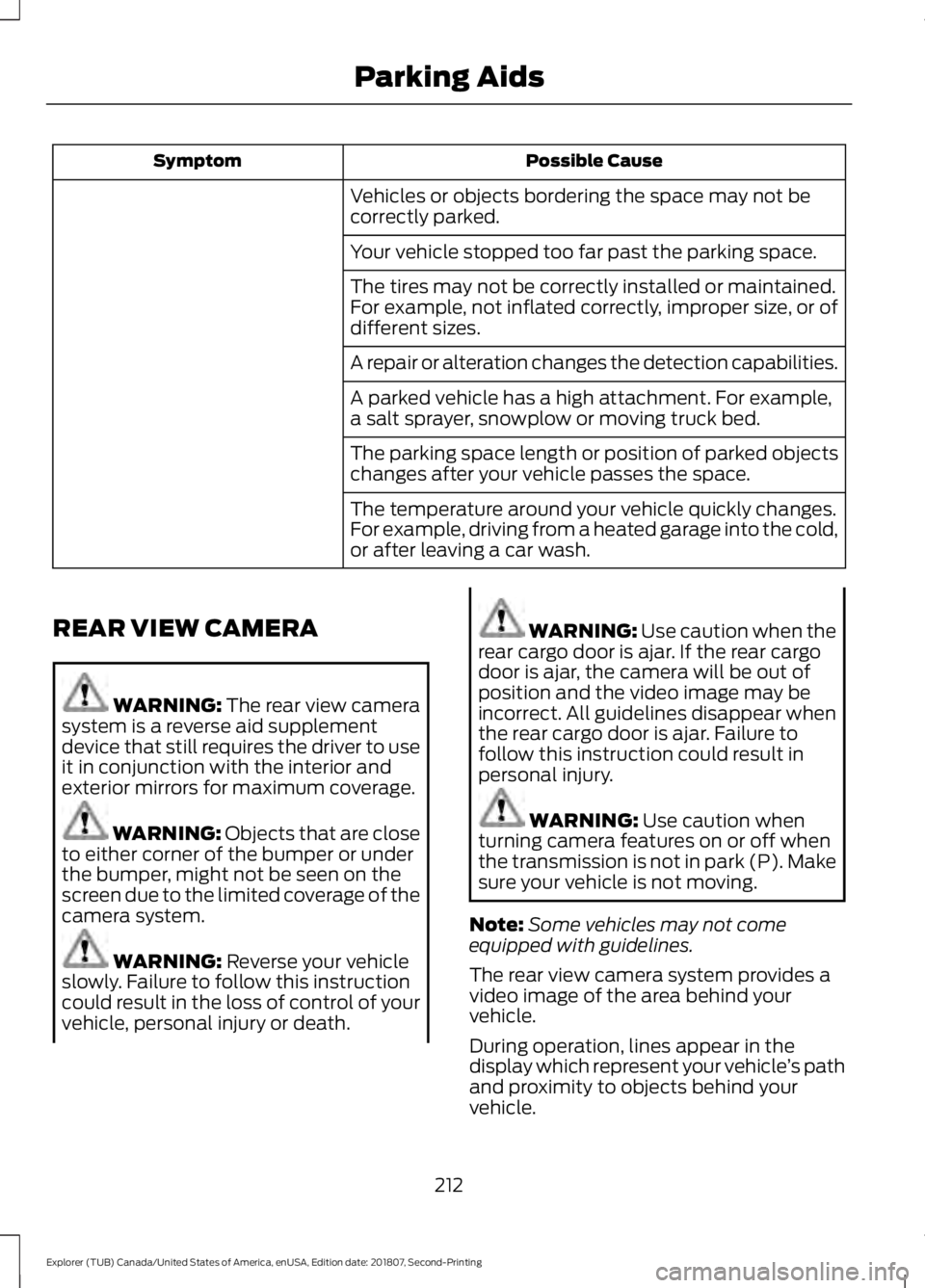 FORD EXPLORER 2019 Owners Manual Possible Cause
Symptom
Vehicles or objects bordering the space may not be
correctly parked.
Your vehicle stopped too far past the parking space.
The tires may not be correctly installed or maintained. FORD EXPLORER 2019 Owners Manual Possible Cause
Symptom
Vehicles or objects bordering the space may not be
correctly parked.
Your vehicle stopped too far past the parking space.
The tires may not be correctly installed or maintained.