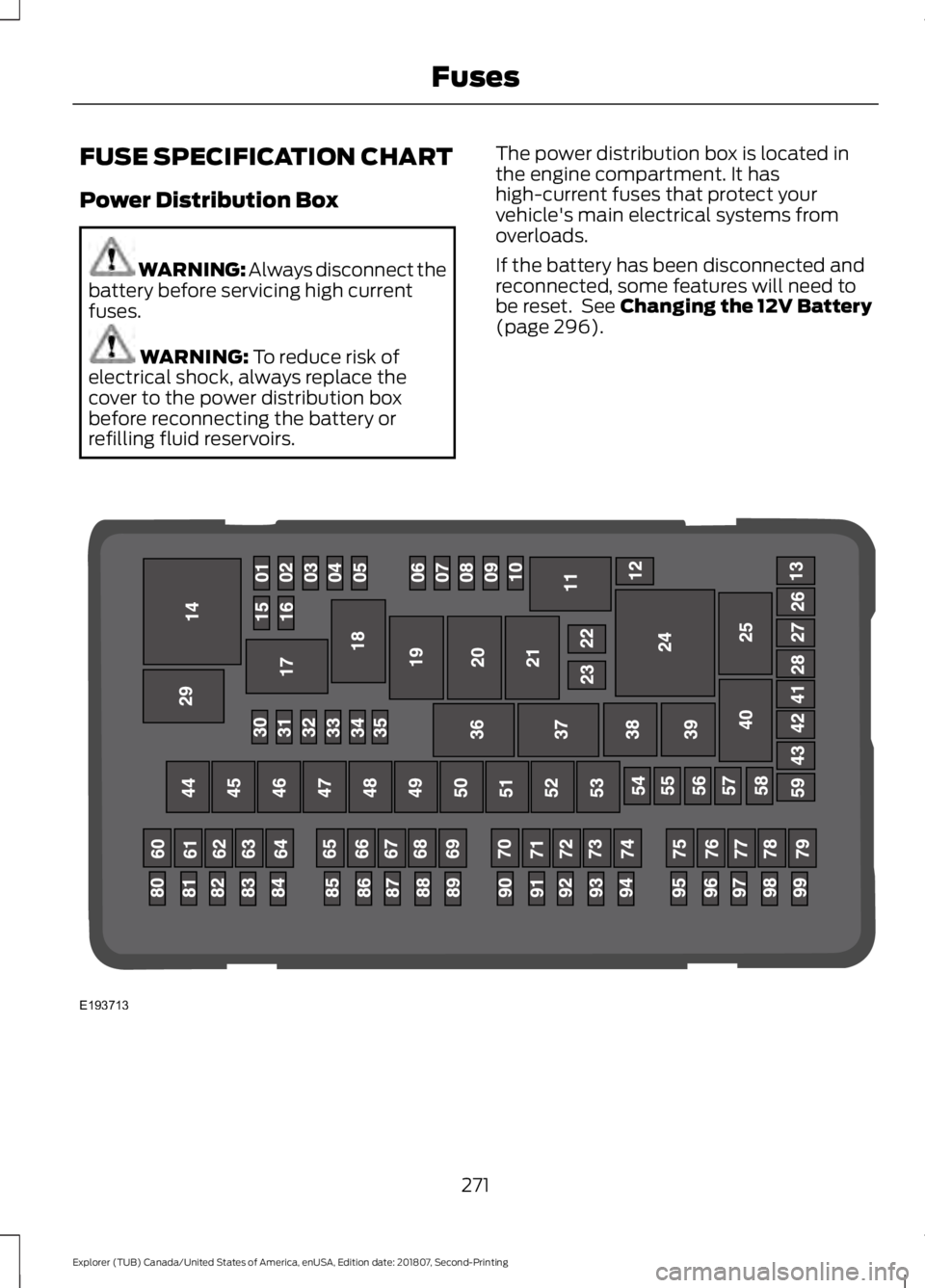 FORD EXPLORER 2019 Owners Manual FUSE SPECIFICATION CHART
Power Distribution Box
WARNING: Always disconnect the
battery before servicing high current
fuses. WARNING: To reduce risk of
electrical shock, always replace the
cover to the FORD EXPLORER 2019 Owners Manual FUSE SPECIFICATION CHART
Power Distribution Box
WARNING: Always disconnect the
battery before servicing high current
fuses. WARNING: To reduce risk of
electrical shock, always replace the
cover to the