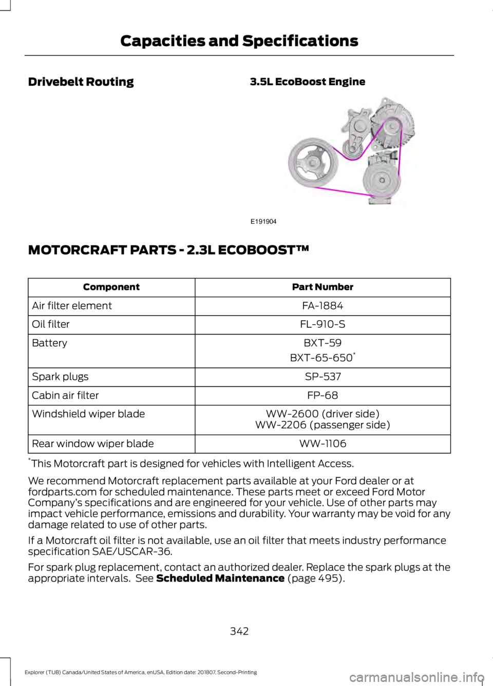 FORD EXPLORER 2019 Owners Manual Drivebelt Routing
3.5L EcoBoost EngineMOTORCRAFT PARTS - 2.3L ECOBOOST™
Part Number
Component
FA-1884
Air filter element
FL-910-S
Oil filter
BXT-59
Battery
BXT-65-650*
SP-537
Spark plugs
FP-68
Cabin FORD EXPLORER 2019 Owners Manual Drivebelt Routing
3.5L EcoBoost EngineMOTORCRAFT PARTS - 2.3L ECOBOOST™
Part Number
Component
FA-1884
Air filter element
FL-910-S
Oil filter
BXT-59
Battery
BXT-65-650*
SP-537
Spark plugs
FP-68
Cabin