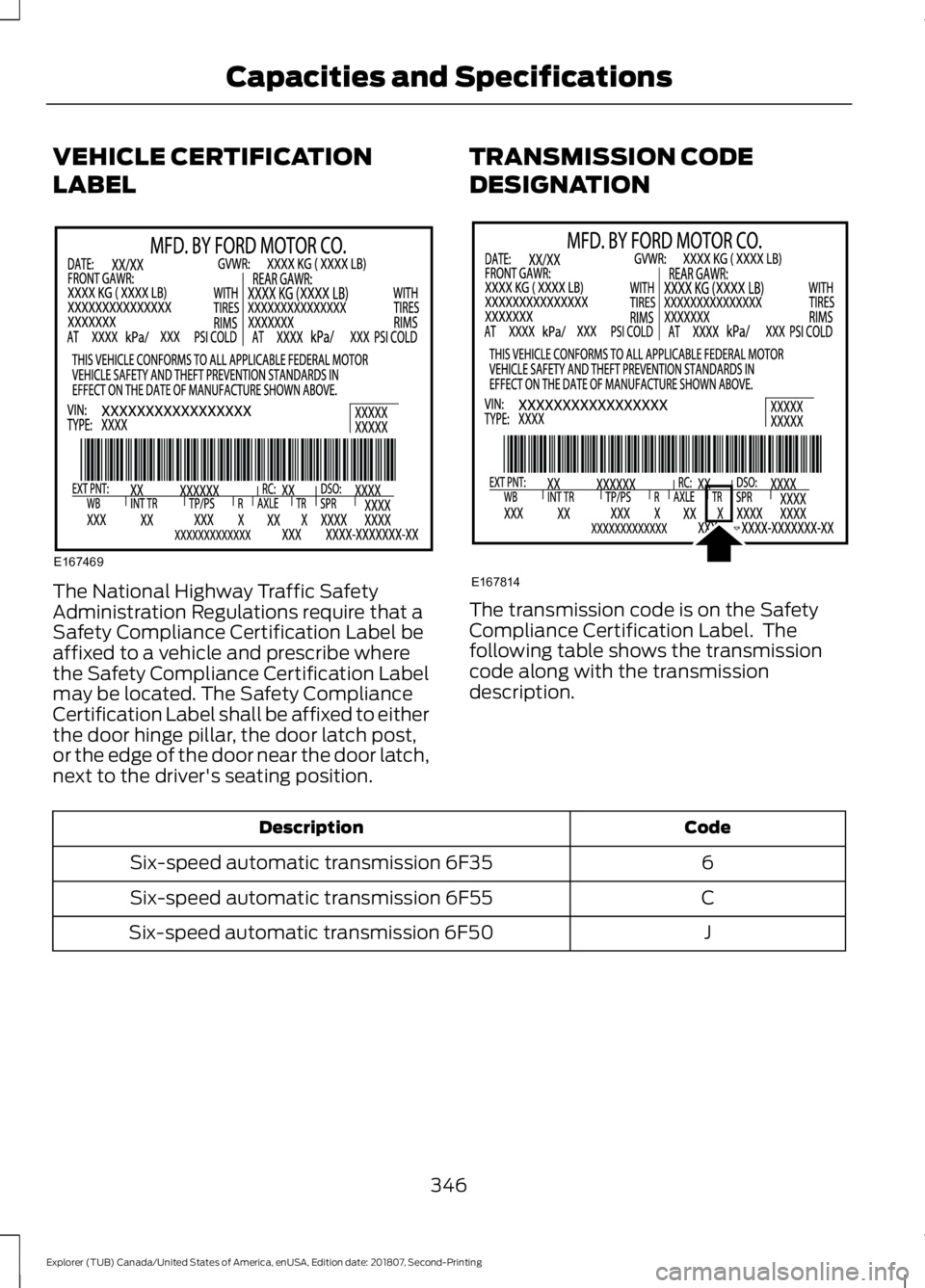 FORD EXPLORER 2019 Owners Manual VEHICLE CERTIFICATION
LABEL
The National Highway Traffic Safety
Administration Regulations require that a
Safety Compliance Certification Label be
affixed to a vehicle and prescribe where
the Safety C FORD EXPLORER 2019 Owners Manual VEHICLE CERTIFICATION
LABEL
The National Highway Traffic Safety
Administration Regulations require that a
Safety Compliance Certification Label be
affixed to a vehicle and prescribe where
the Safety C