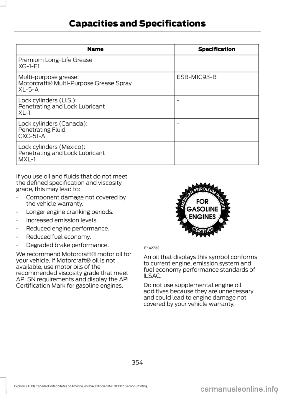 FORD EXPLORER 2019 Owners Manual Specification
Name
Premium Long-Life Grease
XG-1-E1 ESB-M1C93-B
Multi-purpose grease:
Motorcraft® Multi-Purpose Grease Spray
XL-5-A
-
Lock cylinders (U.S.):
Penetrating and Lock Lubricant
XL-1
-
Lock FORD EXPLORER 2019 Owners Manual Specification
Name
Premium Long-Life Grease
XG-1-E1 ESB-M1C93-B
Multi-purpose grease:
Motorcraft® Multi-Purpose Grease Spray
XL-5-A
-
Lock cylinders (U.S.):
Penetrating and Lock Lubricant
XL-1
-
Lock