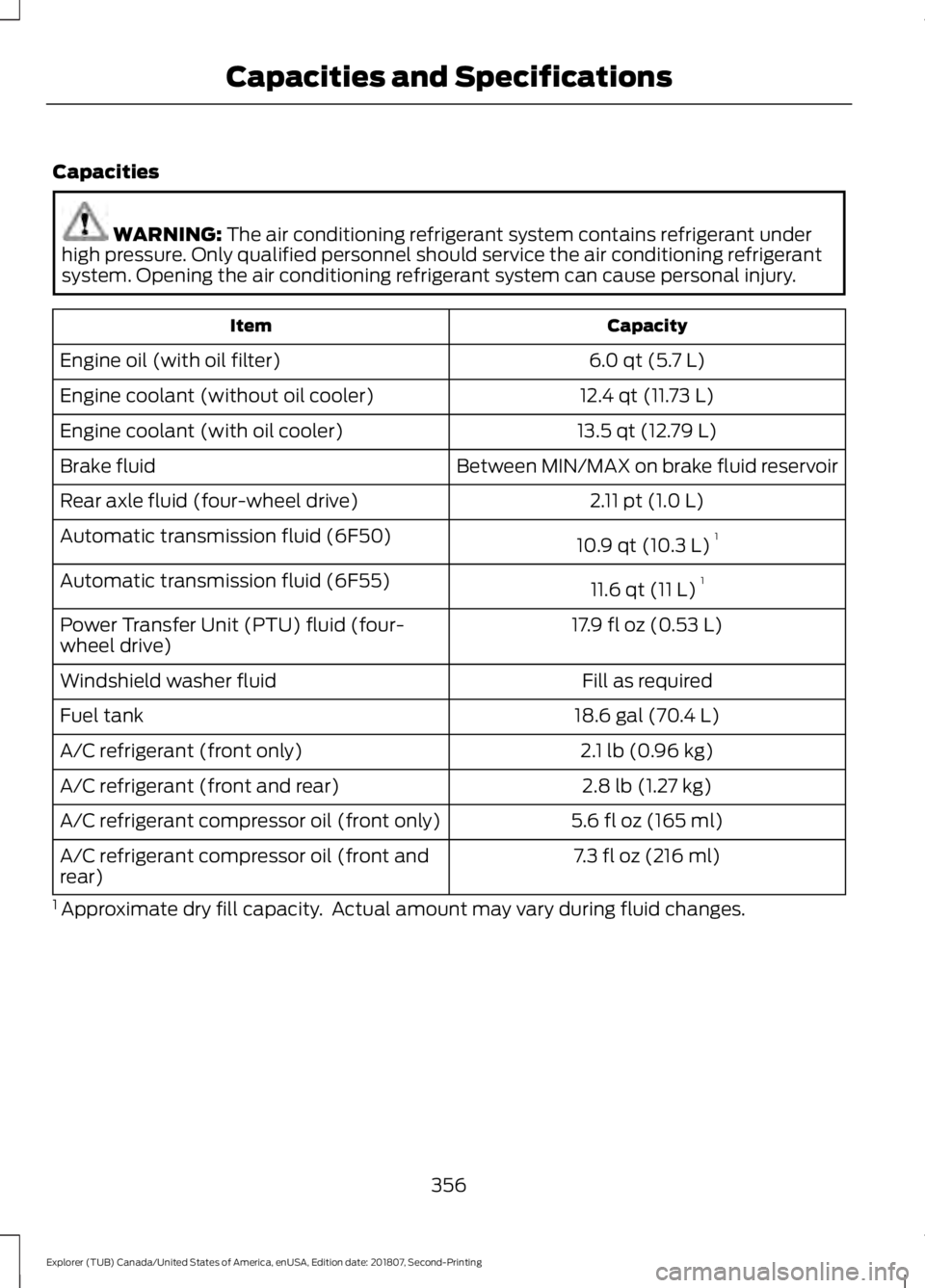 FORD EXPLORER 2019 Owners Manual Capacities
WARNING: The air conditioning refrigerant system contains refrigerant under
high pressure. Only qualified personnel should service the air conditioning refrigerant
system. Opening the air c FORD EXPLORER 2019 Owners Manual Capacities
WARNING: The air conditioning refrigerant system contains refrigerant under
high pressure. Only qualified personnel should service the air conditioning refrigerant
system. Opening the air c