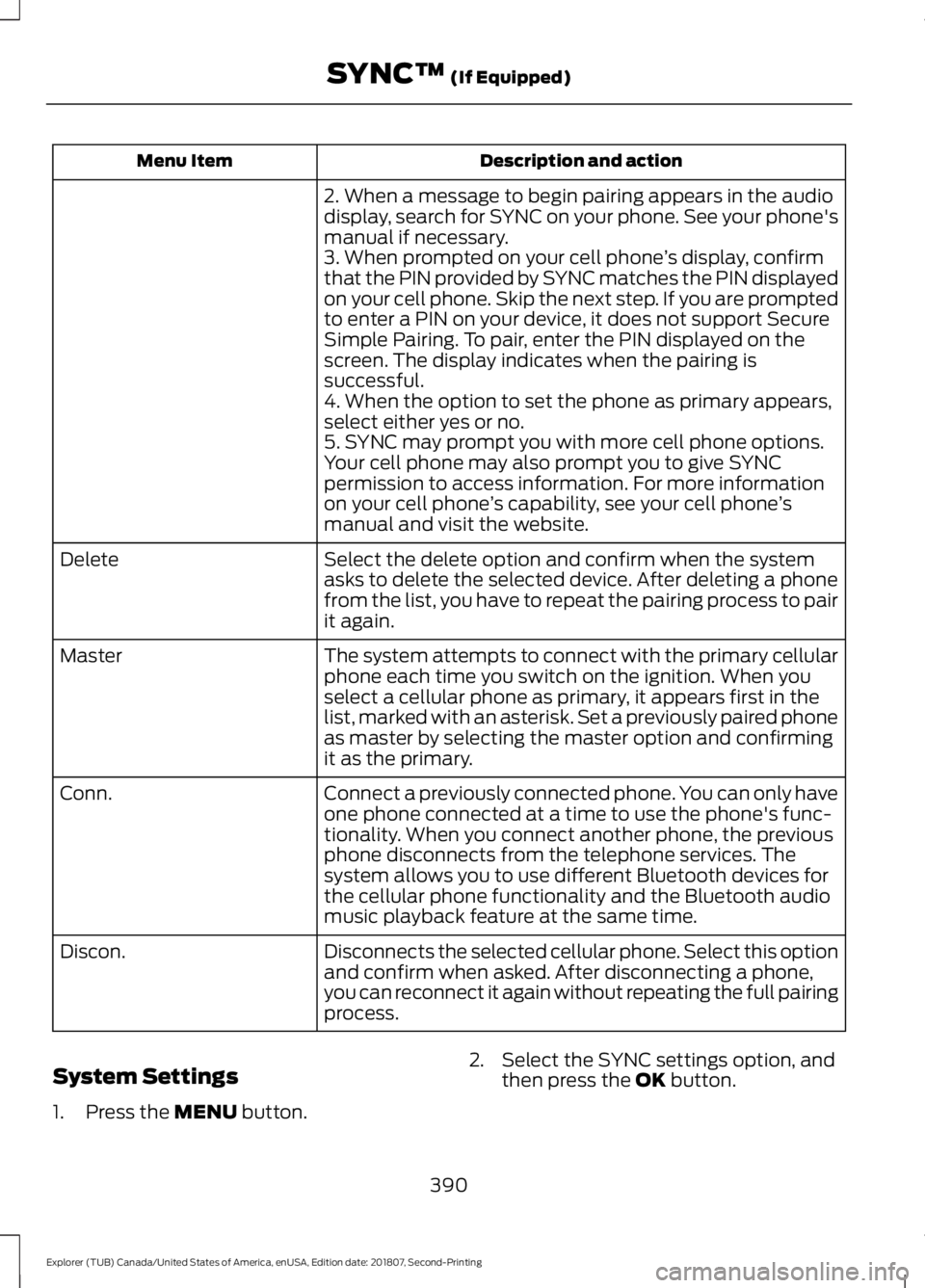 FORD EXPLORER 2019 Owners Manual Description and action
Menu Item
2. When a message to begin pairing appears in the audio
display, search for SYNC on your phone. See your phone's
manual if necessary.
3. When prompted on your cell FORD EXPLORER 2019 Owners Manual Description and action
Menu Item
2. When a message to begin pairing appears in the audio
display, search for SYNC on your phone. See your phone's
manual if necessary.
3. When prompted on your cell