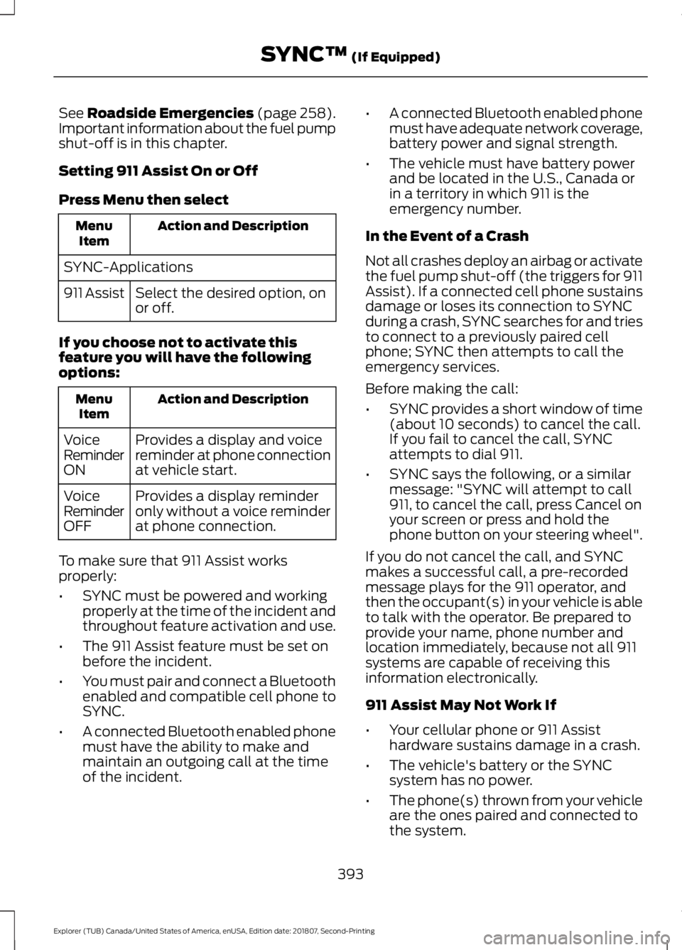 FORD EXPLORER 2019 Owners Manual See Roadside Emergencies (page 258).
Important information about the fuel pump
shut-off is in this chapter.
Setting 911 Assist On or Off
Press Menu then select Action and Description
Menu
Item
SYNC-Ap FORD EXPLORER 2019 Owners Manual See Roadside Emergencies (page 258).
Important information about the fuel pump
shut-off is in this chapter.
Setting 911 Assist On or Off
Press Menu then select Action and Description
Menu
Item
SYNC-Ap