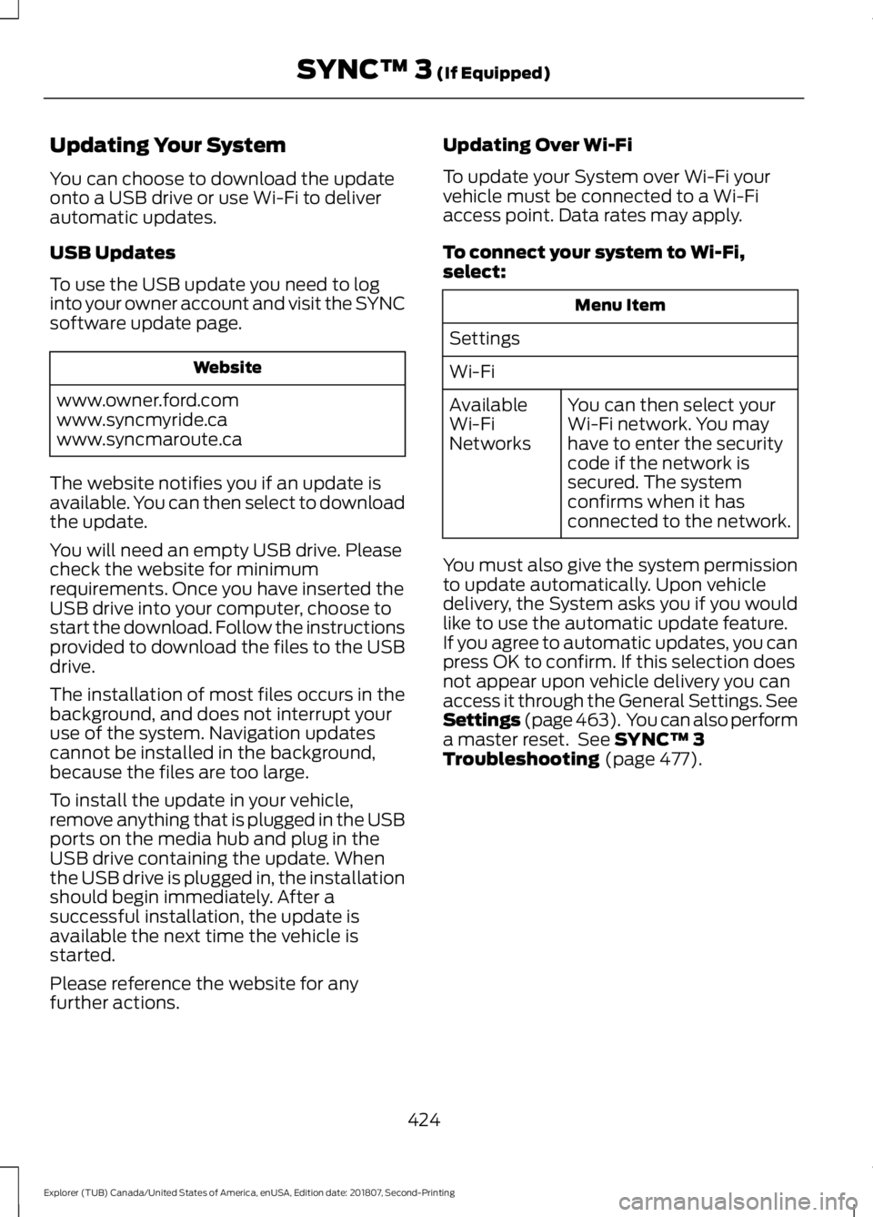FORD EXPLORER 2019 Owners Manual Updating Your System
You can choose to download the update
onto a USB drive or use Wi-Fi to deliver
automatic updates.
USB Updates
To use the USB update you need to log
into your owner account and vis FORD EXPLORER 2019 Owners Manual Updating Your System
You can choose to download the update
onto a USB drive or use Wi-Fi to deliver
automatic updates.
USB Updates
To use the USB update you need to log
into your owner account and vis