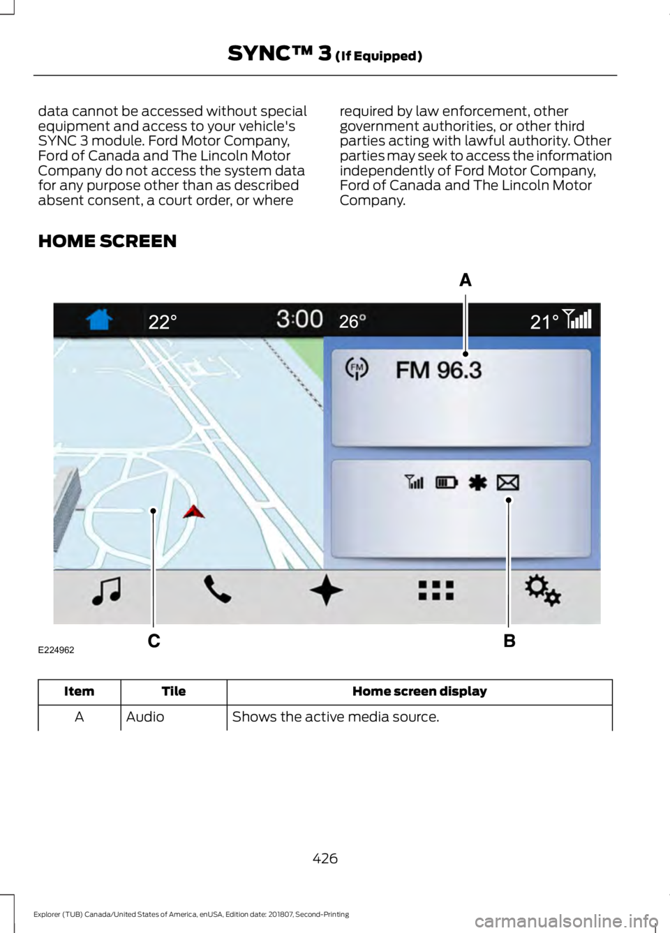 FORD EXPLORER 2019 Owners Manual data cannot be accessed without special
equipment and access to your vehicle's
SYNC 3 module. Ford Motor Company,
Ford of Canada and The Lincoln Motor
Company do not access the system data
for any FORD EXPLORER 2019 Owners Manual data cannot be accessed without special
equipment and access to your vehicle's
SYNC 3 module. Ford Motor Company,
Ford of Canada and The Lincoln Motor
Company do not access the system data
for any