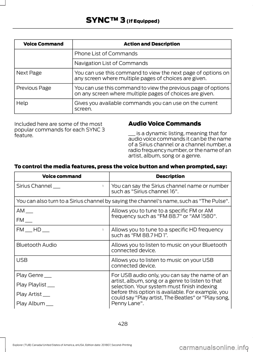FORD EXPLORER 2019 Owners Manual Action and Description
Voice Command
Phone List of Commands
Navigation List of Commands
You can use this command to view the next page of options on
any screen where multiple pages of choices are give FORD EXPLORER 2019 Owners Manual Action and Description
Voice Command
Phone List of Commands
Navigation List of Commands
You can use this command to view the next page of options on
any screen where multiple pages of choices are give