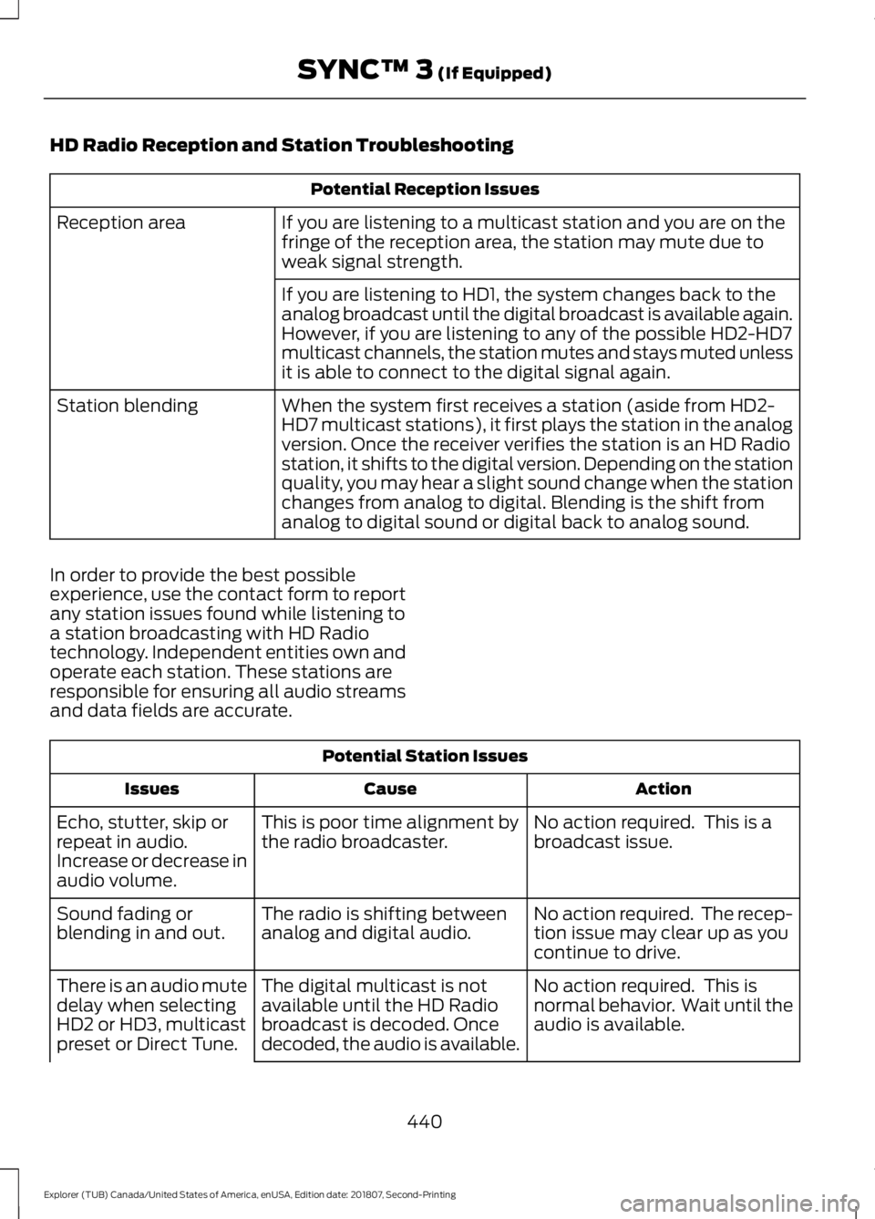 FORD EXPLORER 2019 Owners Manual HD Radio Reception and Station Troubleshooting
Potential Reception Issues
If you are listening to a multicast station and you are on the
fringe of the reception area, the station may mute due to
weak FORD EXPLORER 2019 Owners Manual HD Radio Reception and Station Troubleshooting
Potential Reception Issues
If you are listening to a multicast station and you are on the
fringe of the reception area, the station may mute due to
weak