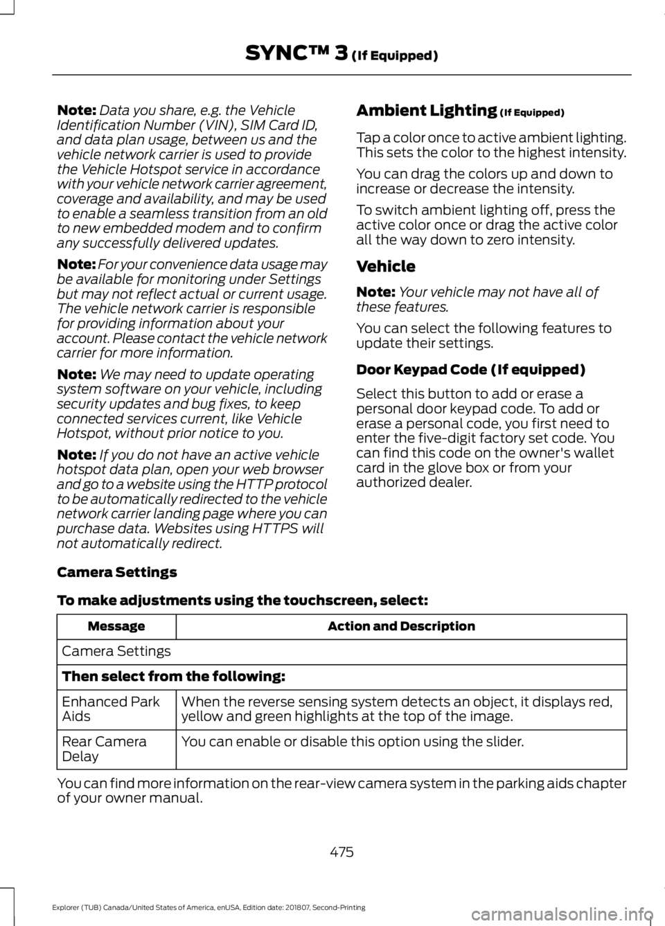 FORD EXPLORER 2019 Owners Manual Note:
Data you share, e.g. the Vehicle
Identification Number (VIN), SIM Card ID,
and data plan usage, between us and the
vehicle network carrier is used to provide
the Vehicle Hotspot service in accor FORD EXPLORER 2019 Owners Manual Note:
Data you share, e.g. the Vehicle
Identification Number (VIN), SIM Card ID,
and data plan usage, between us and the
vehicle network carrier is used to provide
the Vehicle Hotspot service in accor