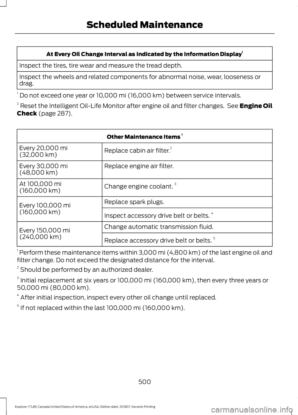 FORD EXPLORER 2019  Owners Manual At Every Oil Change Interval as Indicated by the Information Display
1
Inspect the tires, tire wear and measure the tread depth.
Inspect the wheels and related components for abnormal noise, wear, loo