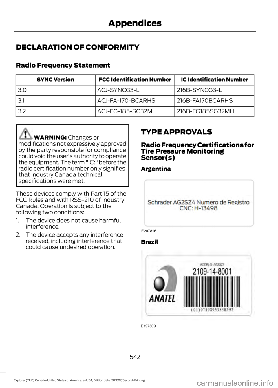FORD EXPLORER 2019 Owners Manual DECLARATION OF CONFORMITY
Radio Frequency Statement
IC Identification Number
FCC Identification Number
SYNC Version
216B-SYNCG3-L
ACJ-SYNCG3-L
3.0
216B-FA170BCARHS
ACJ-FA-170-BCARHS
3.1
216B-FG185SG32 FORD EXPLORER 2019 Owners Manual DECLARATION OF CONFORMITY
Radio Frequency Statement
IC Identification Number
FCC Identification Number
SYNC Version
216B-SYNCG3-L
ACJ-SYNCG3-L
3.0
216B-FA170BCARHS
ACJ-FA-170-BCARHS
3.1
216B-FG185SG32