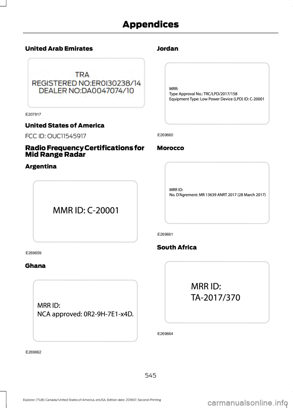 FORD EXPLORER 2019 Owners Manual United Arab Emirates
United States of America
FCC ID: OUC11545917
Radio Frequency Certifications for
Mid Range Radar
Argentina
Ghana Jordan
Morocco
South Africa
545
Explorer (TUB) Canada/United States FORD EXPLORER 2019 Owners Manual United Arab Emirates
United States of America
FCC ID: OUC11545917
Radio Frequency Certifications for
Mid Range Radar
Argentina
Ghana Jordan
Morocco
South Africa
545
Explorer (TUB) Canada/United States