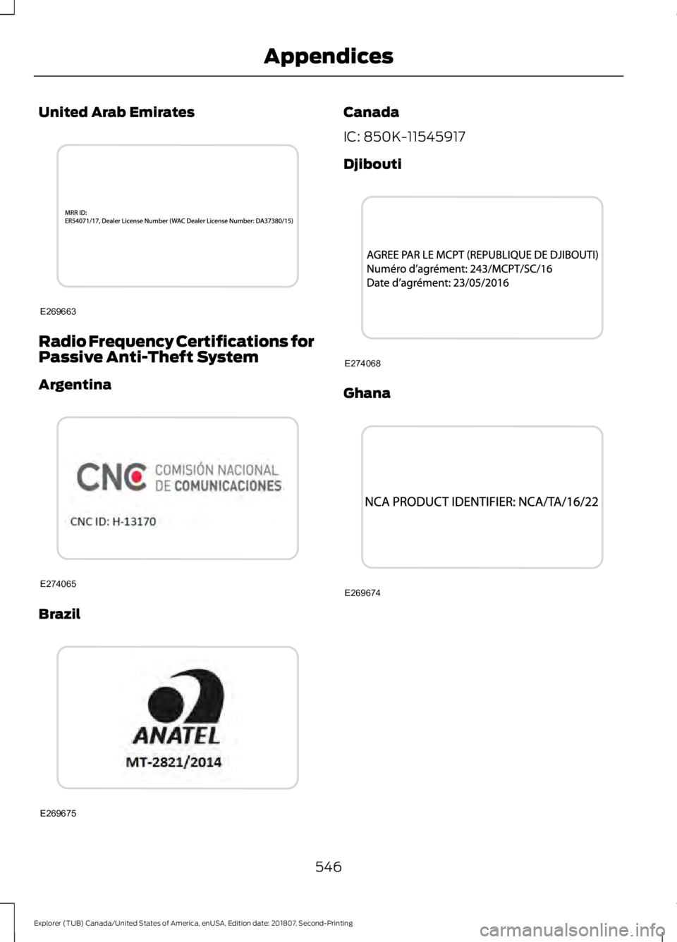 FORD EXPLORER 2019 Owners Manual United Arab Emirates
Radio Frequency Certifications for
Passive Anti-Theft System
Argentina
Brazil Canada
IC: 850K-11545917
Djibouti
Ghana
546
Explorer (TUB) Canada/United States of America, enUSA, Ed FORD EXPLORER 2019 Owners Manual United Arab Emirates
Radio Frequency Certifications for
Passive Anti-Theft System
Argentina
Brazil Canada
IC: 850K-11545917
Djibouti
Ghana
546
Explorer (TUB) Canada/United States of America, enUSA, Ed