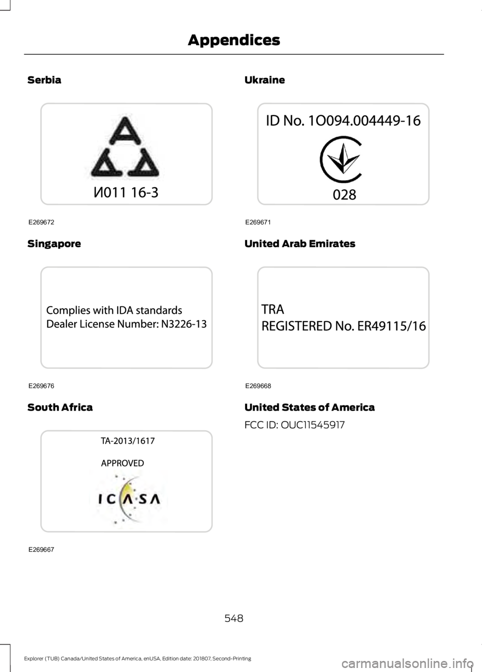 FORD EXPLORER 2019 Owners Manual Serbia
Singapore
South Africa Ukraine
United Arab Emirates
United States of America
FCC ID: OUC11545917
548
Explorer (TUB) Canada/United States of America, enUSA, Edition date: 201807, Second-Printing FORD EXPLORER 2019 Owners Manual Serbia
Singapore
South Africa Ukraine
United Arab Emirates
United States of America
FCC ID: OUC11545917
548
Explorer (TUB) Canada/United States of America, enUSA, Edition date: 201807, Second-Printing