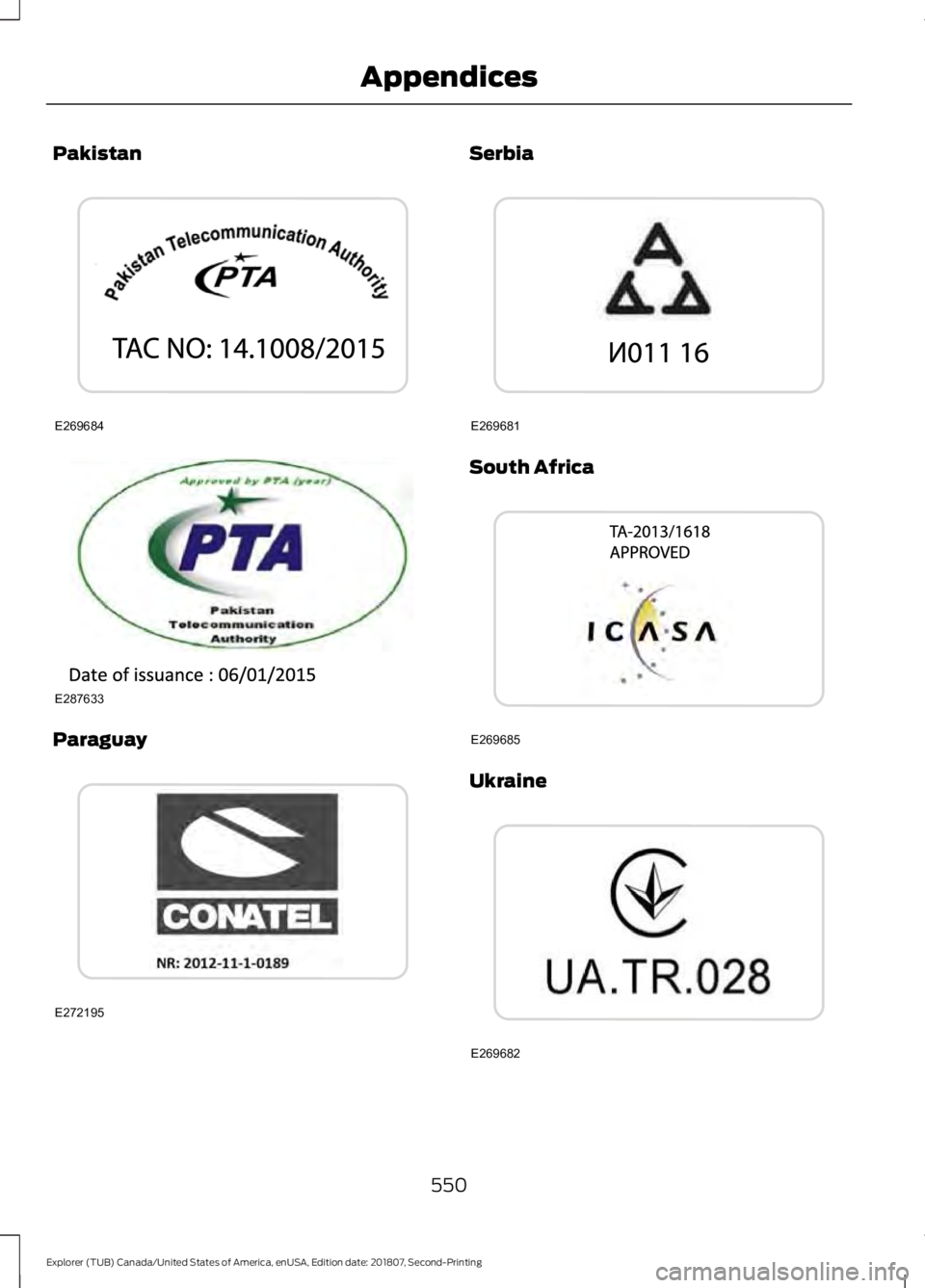 FORD EXPLORER 2019 Owners Manual Pakistan
Paraguay Serbia
South Africa
Ukraine
550
Explorer (TUB) Canada/United States of America, enUSA, Edition date: 201807, Second-Printing AppendicesE269684 E287633 E272195 E269681 E269685 E269682 FORD EXPLORER 2019 Owners Manual Pakistan
Paraguay Serbia
South Africa
Ukraine
550
Explorer (TUB) Canada/United States of America, enUSA, Edition date: 201807, Second-Printing AppendicesE269684 E287633 E272195 E269681 E269685 E269682