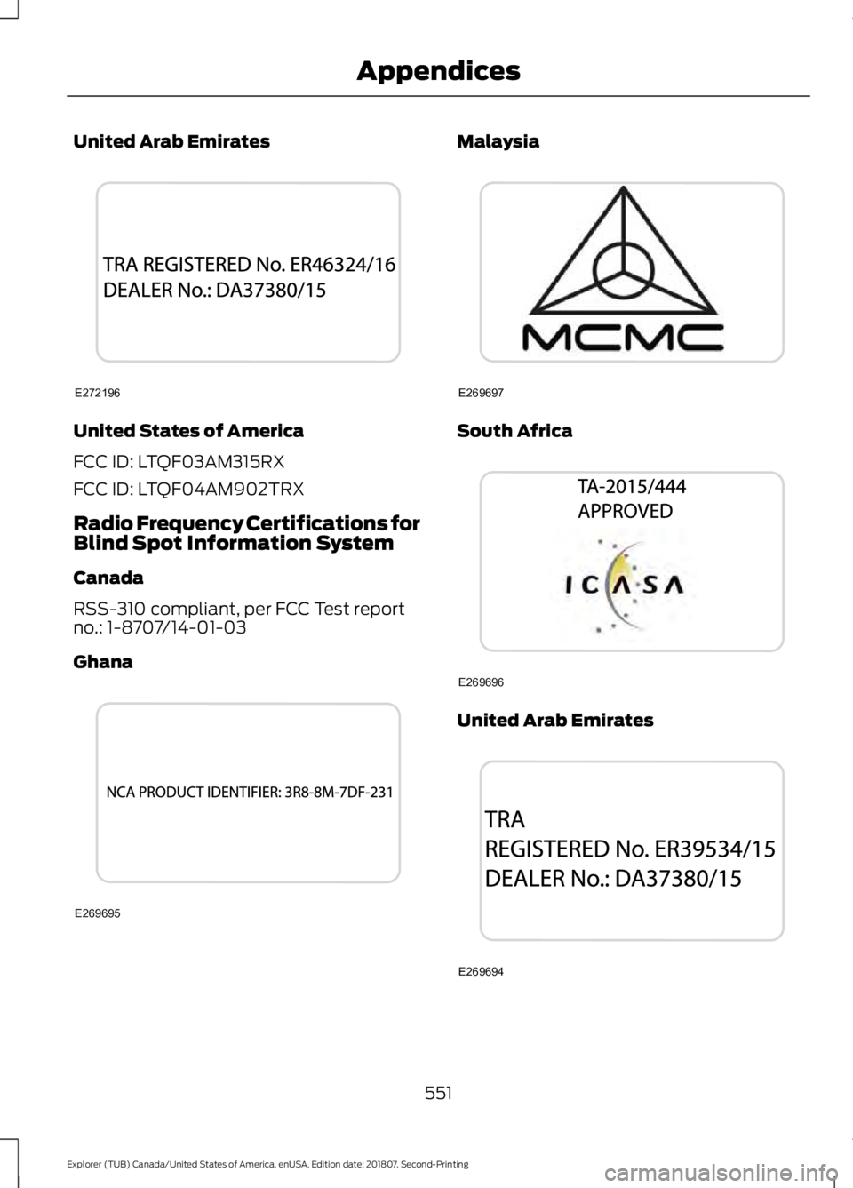 FORD EXPLORER 2019 Owners Manual United Arab Emirates
United States of America
FCC ID: LTQF03AM315RX
FCC ID: LTQF04AM902TRX
Radio Frequency Certifications for
Blind Spot Information System
Canada
RSS-310 compliant, per FCC Test repor FORD EXPLORER 2019 Owners Manual United Arab Emirates
United States of America
FCC ID: LTQF03AM315RX
FCC ID: LTQF04AM902TRX
Radio Frequency Certifications for
Blind Spot Information System
Canada
RSS-310 compliant, per FCC Test repor