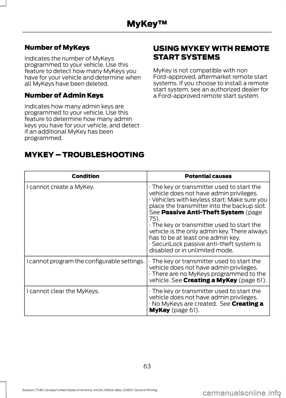 FORD EXPLORER 2019 Repair Manual Number of MyKeys
Indicates the number of MyKeys
programmed to your vehicle. Use this
feature to detect how many MyKeys you
have for your vehicle and determine when
all MyKeys have been deleted.
Number FORD EXPLORER 2019 Repair Manual Number of MyKeys
Indicates the number of MyKeys
programmed to your vehicle. Use this
feature to detect how many MyKeys you
have for your vehicle and determine when
all MyKeys have been deleted.
Number