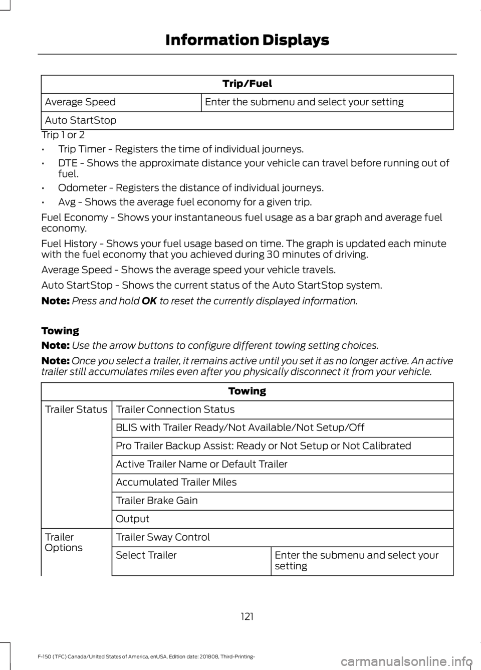 FORD F-150 2019 Owners Manual Trip/Fuel
Enter the submenu and select your setting
Average Speed
Auto StartStop
Trip 1 or 2
• Trip Timer - Registers the time of individual journeys.
• DTE - Shows the approximate distance your v FORD F-150 2019 Owners Manual Trip/Fuel
Enter the submenu and select your setting
Average Speed
Auto StartStop
Trip 1 or 2
• Trip Timer - Registers the time of individual journeys.
• DTE - Shows the approximate distance your v