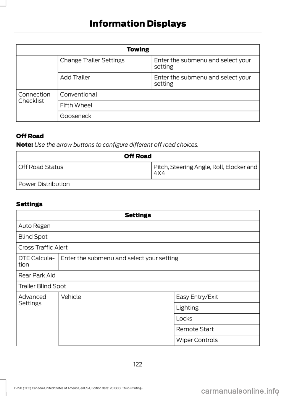 FORD F-150 2019 Owners Manual Towing
Enter the submenu and select your
setting
Change Trailer Settings
Enter the submenu and select your
setting
Add Trailer
Conventional
Connection
Checklist
Fifth Wheel
Gooseneck
Off Road
Note: Us FORD F-150 2019 Owners Manual Towing
Enter the submenu and select your
setting
Change Trailer Settings
Enter the submenu and select your
setting
Add Trailer
Conventional
Connection
Checklist
Fifth Wheel
Gooseneck
Off Road
Note: Us