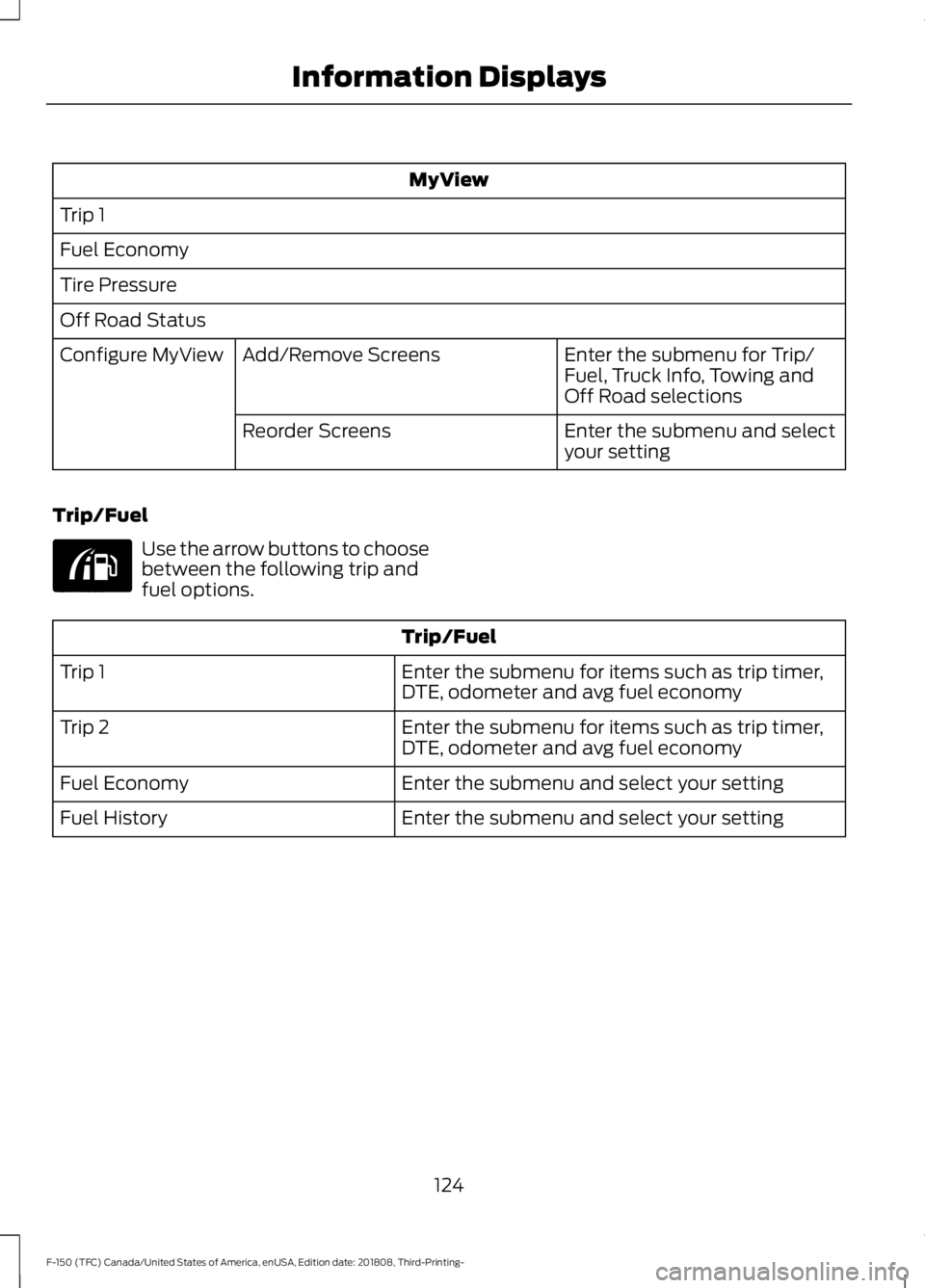 FORD F-150 2019 Owners Manual MyView
Trip 1
Fuel Economy
Tire Pressure
Off Road Status Enter the submenu for Trip/
Fuel, Truck Info, Towing and
Off Road selections
Add/Remove Screens
Configure MyView
Enter the submenu and select
y FORD F-150 2019 Owners Manual MyView
Trip 1
Fuel Economy
Tire Pressure
Off Road Status Enter the submenu for Trip/
Fuel, Truck Info, Towing and
Off Road selections
Add/Remove Screens
Configure MyView
Enter the submenu and select
y