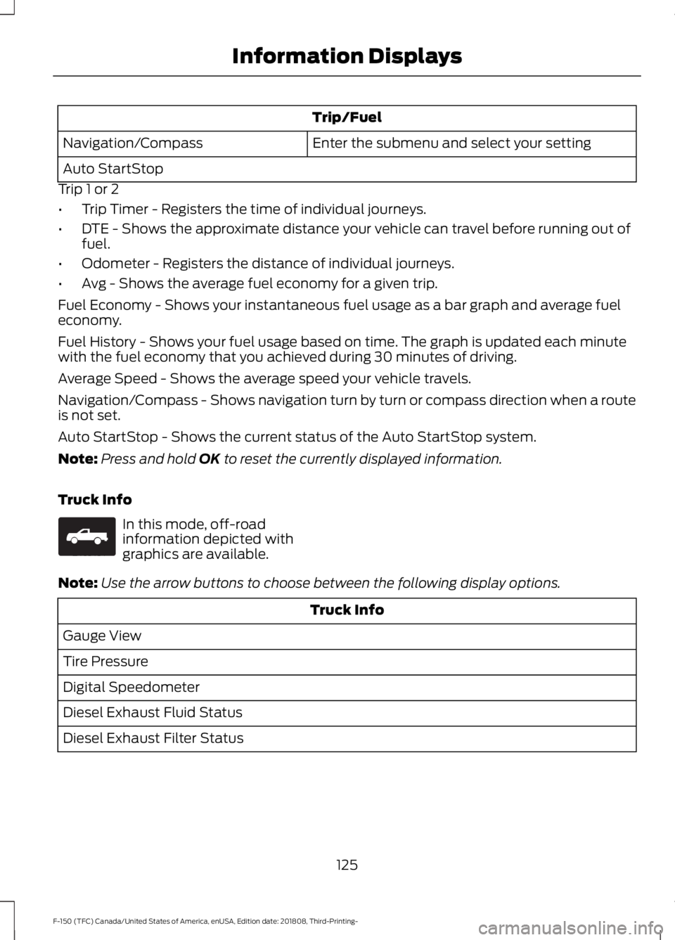 FORD F-150 2019  Owners Manual Trip/Fuel
Enter the submenu and select your setting
Navigation/Compass
Auto StartStop
Trip 1 or 2
• Trip Timer - Registers the time of individual journeys.
• DTE - Shows the approximate distance y