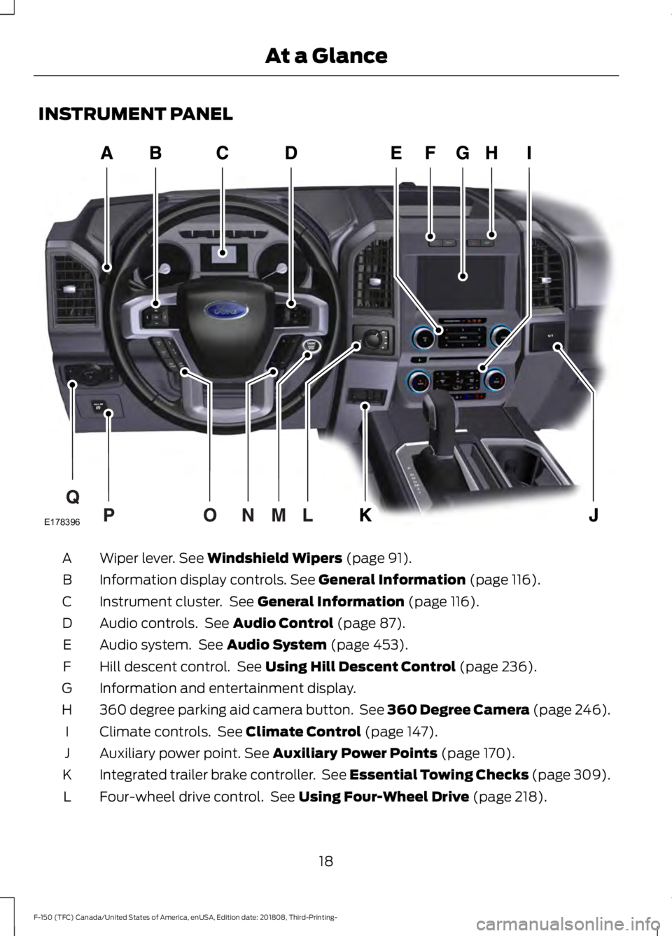 FORD F-150 2019 Owners Manual INSTRUMENT PANEL
Wiper lever. See Windshield Wipers (page 91).
A
Information display controls.
 See General Information (page 116).
B
Instrument cluster.  See 
General Information (page 116).
C
Audio 
