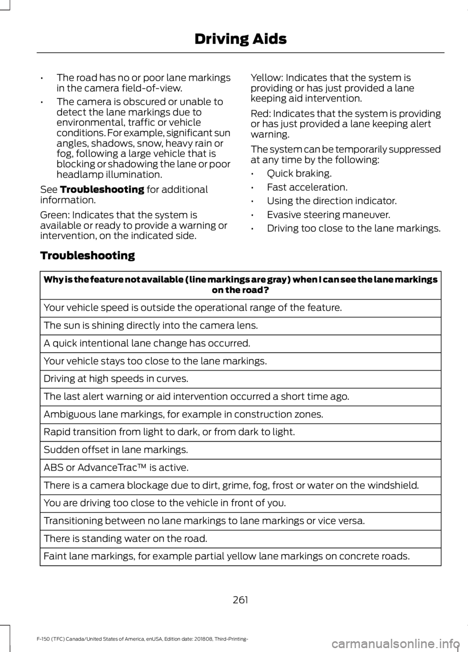 FORD F-150 2019  Owners Manual •
The road has no or poor lane markings
in the camera field-of-view.
• The camera is obscured or unable to
detect the lane markings due to
environmental, traffic or vehicle
conditions. For example