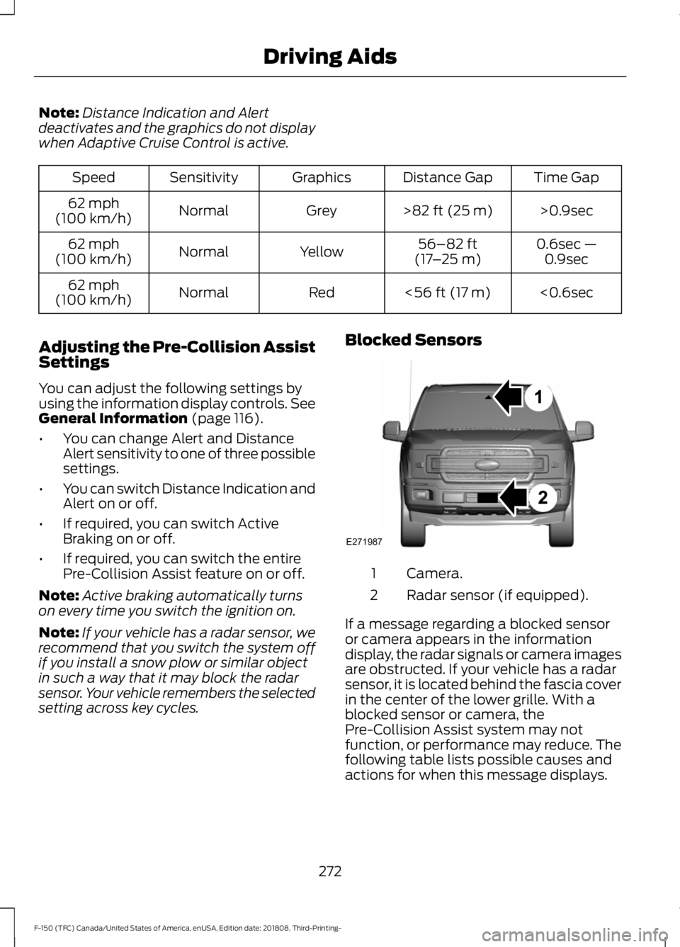 FORD F-150 2019 Service Manual Note:
Distance Indication and Alert
deactivates and the graphics do not display
when Adaptive Cruise Control is active. Time Gap
Distance Gap
Graphics
Sensitivity
Speed
>0.9sec
>82 ft (25 m)
Grey
Norm FORD F-150 2019 Service Manual Note:
Distance Indication and Alert
deactivates and the graphics do not display
when Adaptive Cruise Control is active. Time Gap
Distance Gap
Graphics
Sensitivity
Speed
>0.9sec
>82 ft (25 m)
Grey
Norm