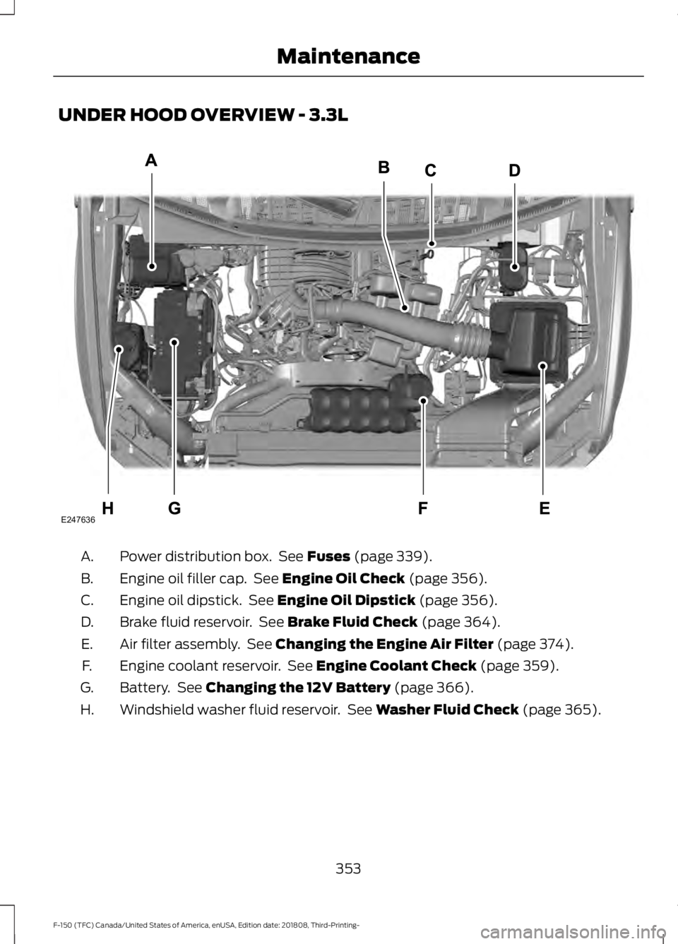 FORD F-150 2019 Owners Manual UNDER HOOD OVERVIEW - 3.3L
Power distribution box. See Fuses (page 339).
A.
Engine oil filler cap. See
Engine Oil Check (page 356).
B.
Engine oil dipstick. See
Engine Oil Dipstick (page 356).
C.
FORD F-150 2019 Owners Manual UNDER HOOD OVERVIEW - 3.3L
Power distribution box. See Fuses (page 339).
A.
Engine oil filler cap. See
Engine Oil Check (page 356).
B.
Engine oil dipstick. See
Engine Oil Dipstick (page 356).
C.