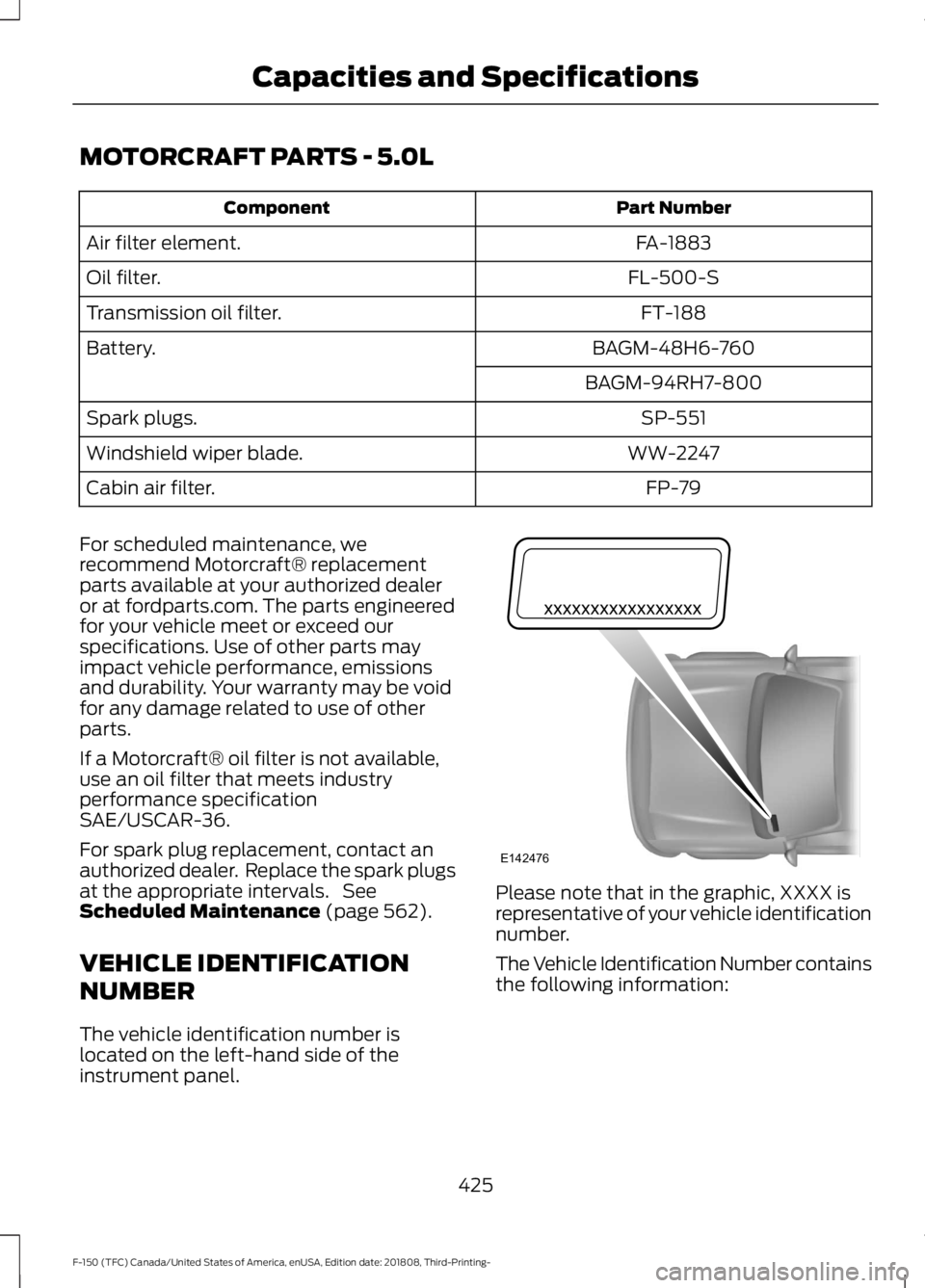 FORD F-150 2019 Owners Manual MOTORCRAFT PARTS - 5.0L
Part Number
Component
FA-1883
Air filter element.
FL-500-S
Oil filter.
FT-188
Transmission oil filter.
BAGM-48H6-760
Battery.
BAGM-94RH7-800SP-551
Spark plugs.
WW-2247
Windshie FORD F-150 2019 Owners Manual MOTORCRAFT PARTS - 5.0L
Part Number
Component
FA-1883
Air filter element.
FL-500-S
Oil filter.
FT-188
Transmission oil filter.
BAGM-48H6-760
Battery.
BAGM-94RH7-800SP-551
Spark plugs.
WW-2247
Windshie