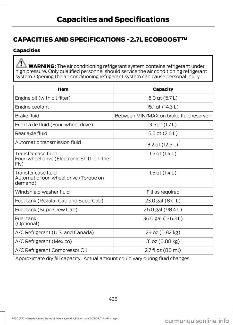 FORD F-150 2019  Owners Manual CAPACITIES AND SPECIFICATIONS - 2.7L ECOBOOST™
Capacities
WARNING: The air conditioning refrigerant system contains refrigerant under
high pressure. Only qualified personnel should service the air c