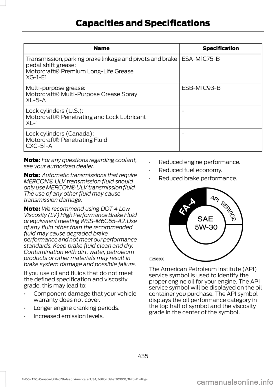 FORD F-150 2019  Owners Manual Specification
Name
ESA-M1C75-B
Transmission, parking brake linkage and pivots and brake
pedal shift grease:
Motorcraft® Premium Long-Life Grease
XG-1-E1
ESB-M1C93-B
Multi-purpose grease:
Motorcraft®