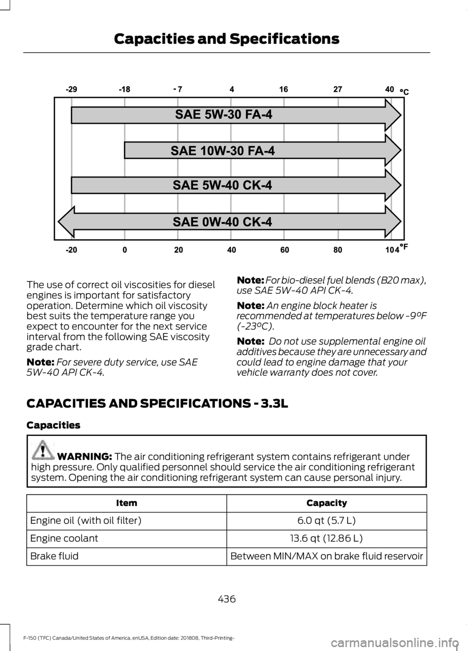 FORD F-150 2019  Owners Manual The use of correct oil viscosities for diesel
engines is important for satisfactory
operation. Determine which oil viscosity
best suits the temperature range you
expect to encounter for the next servi