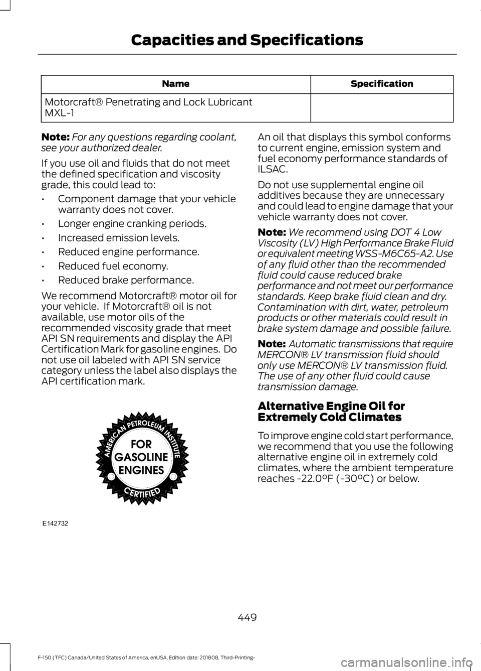 FORD F-150 2019 Owners Guide Specification
Name
Motorcraft® Penetrating and Lock Lubricant
MXL-1
Note: For any questions regarding coolant,
see your authorized dealer.
If you use oil and fluids that do not meet
the defined speci