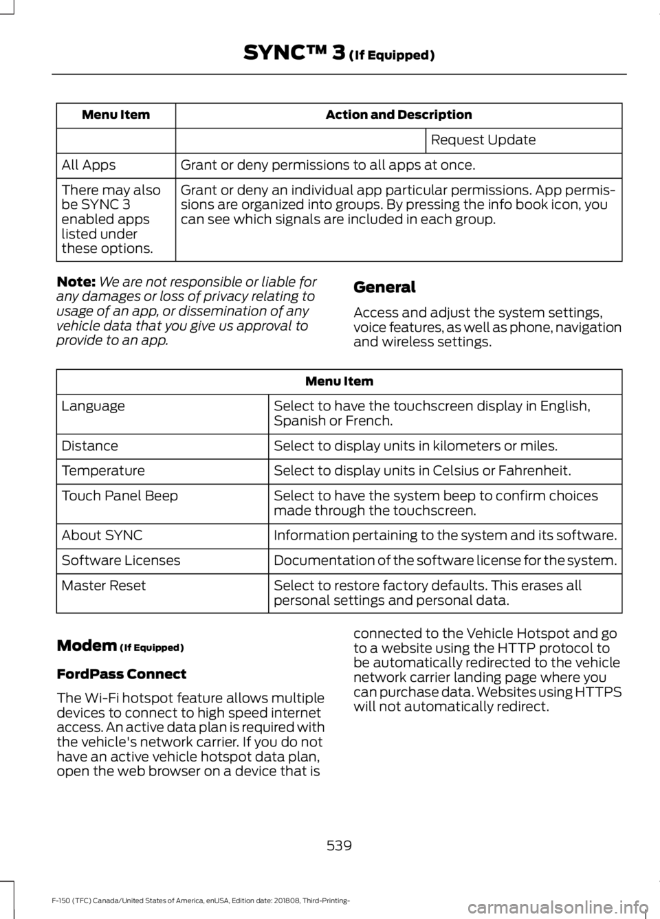 FORD F-150 2019 Owners Manual Action and Description
Menu Item
Request Update
Grant or deny permissions to all apps at once.
All Apps
Grant or deny an individual app particular permissions. App permis-
sions are organized into gro FORD F-150 2019 Owners Manual Action and Description
Menu Item
Request Update
Grant or deny permissions to all apps at once.
All Apps
Grant or deny an individual app particular permissions. App permis-
sions are organized into gro