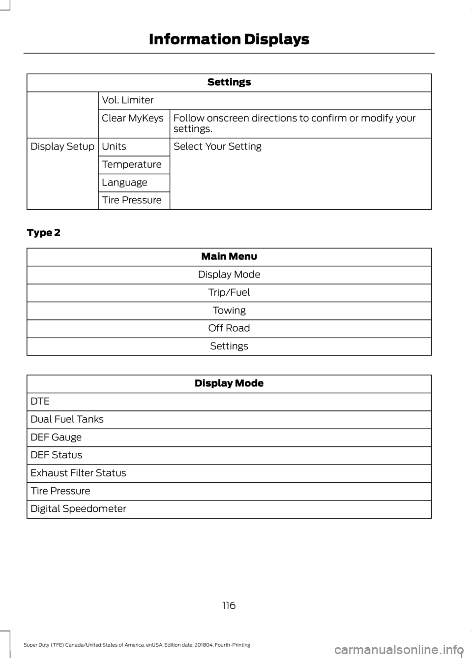 FORD F-250 2019 Owners Manual Settings
Vol. Limiter Follow onscreen directions to confirm or modify your
settings.
Clear MyKeys
Select Your Setting
Units
Display Setup
Temperature
Language
Tire Pressure
Type 2 Main Menu
Display Mo FORD F-250 2019 Owners Manual Settings
Vol. Limiter Follow onscreen directions to confirm or modify your
settings.
Clear MyKeys
Select Your Setting
Units
Display Setup
Temperature
Language
Tire Pressure
Type 2 Main Menu
Display Mo
