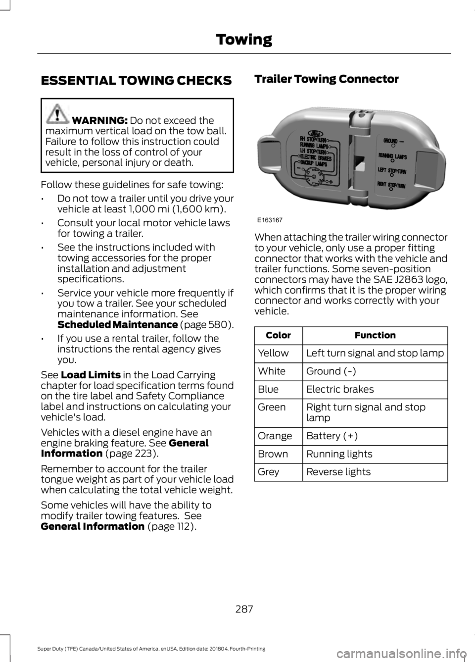 FORD F-250 2019  Owners Manual ESSENTIAL TOWING CHECKS
WARNING: Do not exceed the
maximum vertical load on the tow ball.
Failure to follow this instruction could
result in the loss of control of your
vehicle, personal injury or dea