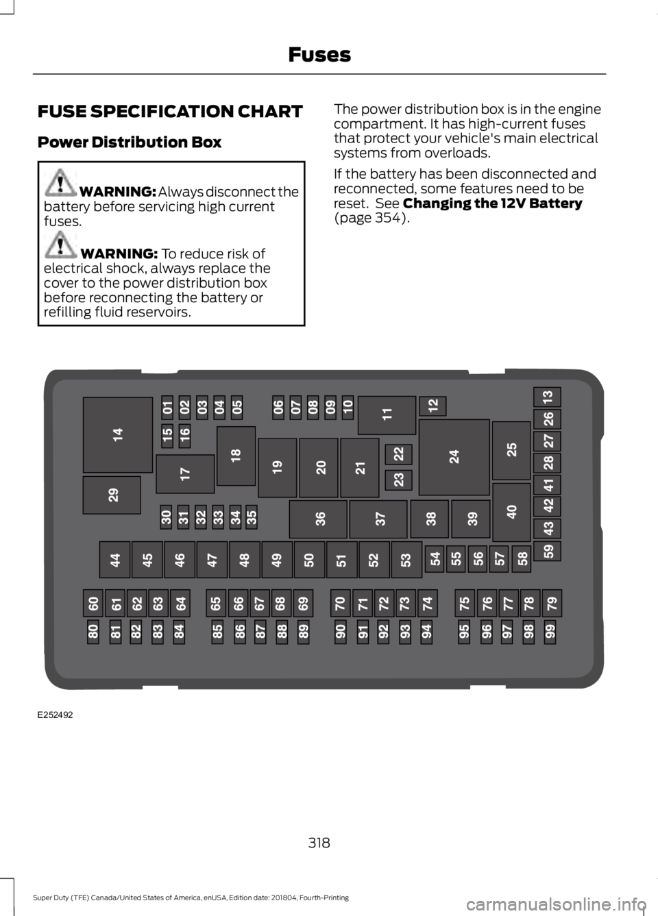 FORD F-250 2019 Owners Manual FUSE SPECIFICATION CHART
Power Distribution Box
WARNING: Always disconnect the
battery before servicing high current
fuses. WARNING: To reduce risk of
electrical shock, always replace the
cover to the FORD F-250 2019 Owners Manual FUSE SPECIFICATION CHART
Power Distribution Box
WARNING: Always disconnect the
battery before servicing high current
fuses. WARNING: To reduce risk of
electrical shock, always replace the
cover to the