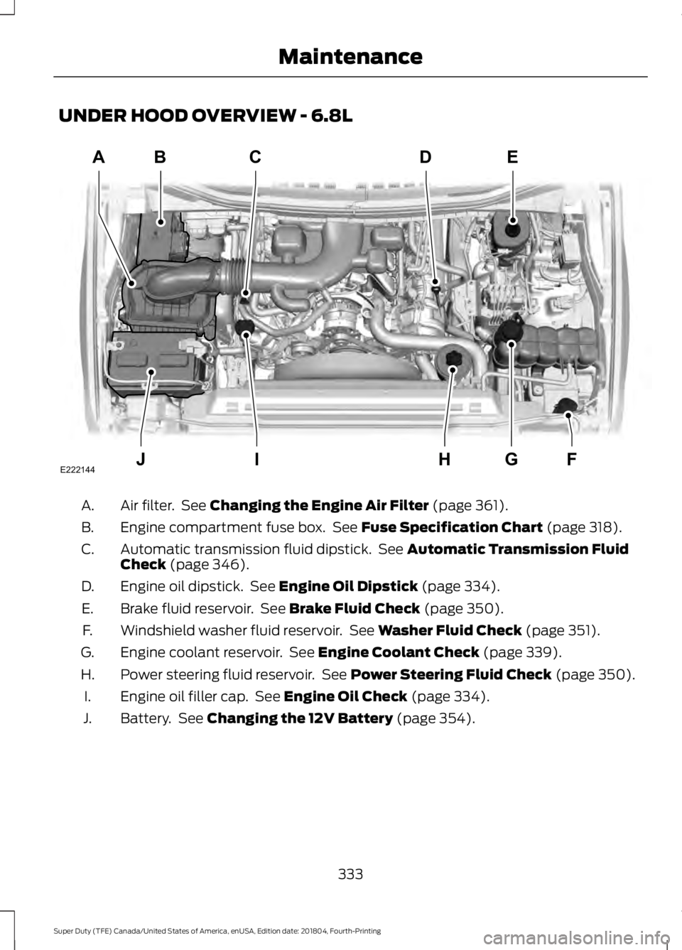 FORD F-250 2019 Owners Manual UNDER HOOD OVERVIEW - 6.8L
Air filter. See Changing the Engine Air Filter (page 361).
A.
Engine compartment fuse box. See
Fuse Specification Chart (page 318).
B.
Automatic transmission fluid dipsti FORD F-250 2019 Owners Manual UNDER HOOD OVERVIEW - 6.8L
Air filter. See Changing the Engine Air Filter (page 361).
A.
Engine compartment fuse box. See
Fuse Specification Chart (page 318).
B.
Automatic transmission fluid dipsti