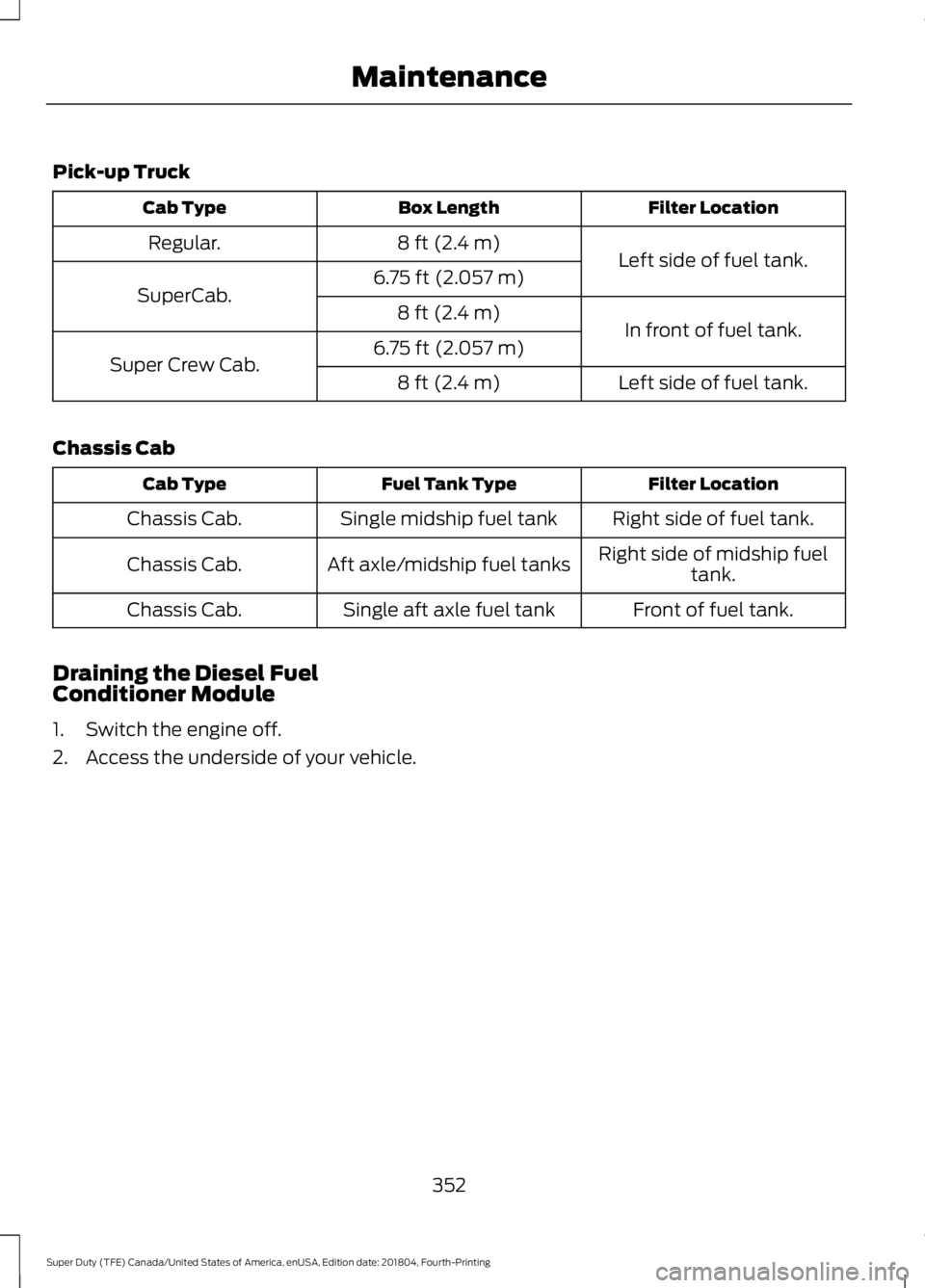 FORD F-250 2019 Owners Manual Pick-up Truck
Filter Location
Box Length
Cab Type
Left side of fuel tank.
8 ft (2.4 m)
Regular.
6.75 ft (2.057 m)
SuperCab.
In front of fuel tank.
8 ft (2.4 m)
6.75 ft (2.057 m)
Super Crew Cab.
Left s FORD F-250 2019 Owners Manual Pick-up Truck
Filter Location
Box Length
Cab Type
Left side of fuel tank.
8 ft (2.4 m)
Regular.
6.75 ft (2.057 m)
SuperCab.
In front of fuel tank.
8 ft (2.4 m)
6.75 ft (2.057 m)
Super Crew Cab.
Left s