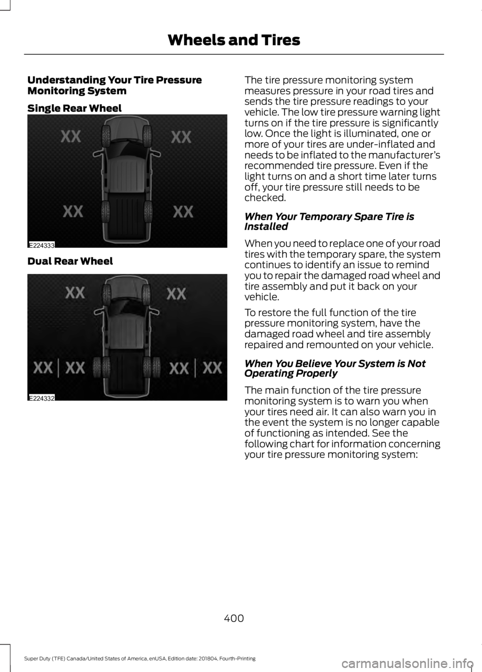 FORD F-250 2019 Owners Manual Understanding Your Tire Pressure
Monitoring System
Single Rear Wheel
Dual Rear Wheel The tire pressure monitoring system
measures pressure in your road tires and
sends the tire pressure readings to yo FORD F-250 2019 Owners Manual Understanding Your Tire Pressure
Monitoring System
Single Rear Wheel
Dual Rear Wheel The tire pressure monitoring system
measures pressure in your road tires and
sends the tire pressure readings to yo