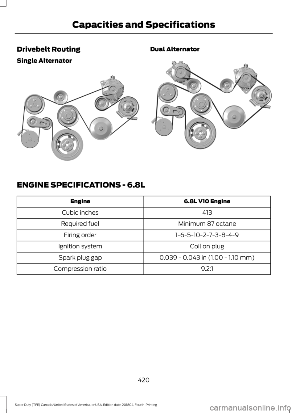 FORD F-250 2019  Owners Manual Drivebelt Routing
Single Alternator Dual Alternator
ENGINE SPECIFICATIONS - 6.8L
6.8L V10 Engine
Engine
413
Cubic inches
Minimum 87 octane
Required fuel
1-6-5-10-2-7-3-8-4-9
Firing order
Coil on plug
