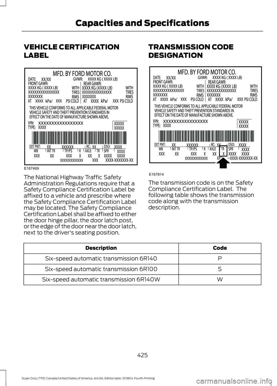 FORD F-250 2019 Owners Manual VEHICLE CERTIFICATION
LABEL
The National Highway Traffic Safety
Administration Regulations require that a
Safety Compliance Certification Label be
affixed to a vehicle and prescribe where
the Safety C FORD F-250 2019 Owners Manual VEHICLE CERTIFICATION
LABEL
The National Highway Traffic Safety
Administration Regulations require that a
Safety Compliance Certification Label be
affixed to a vehicle and prescribe where
the Safety C
