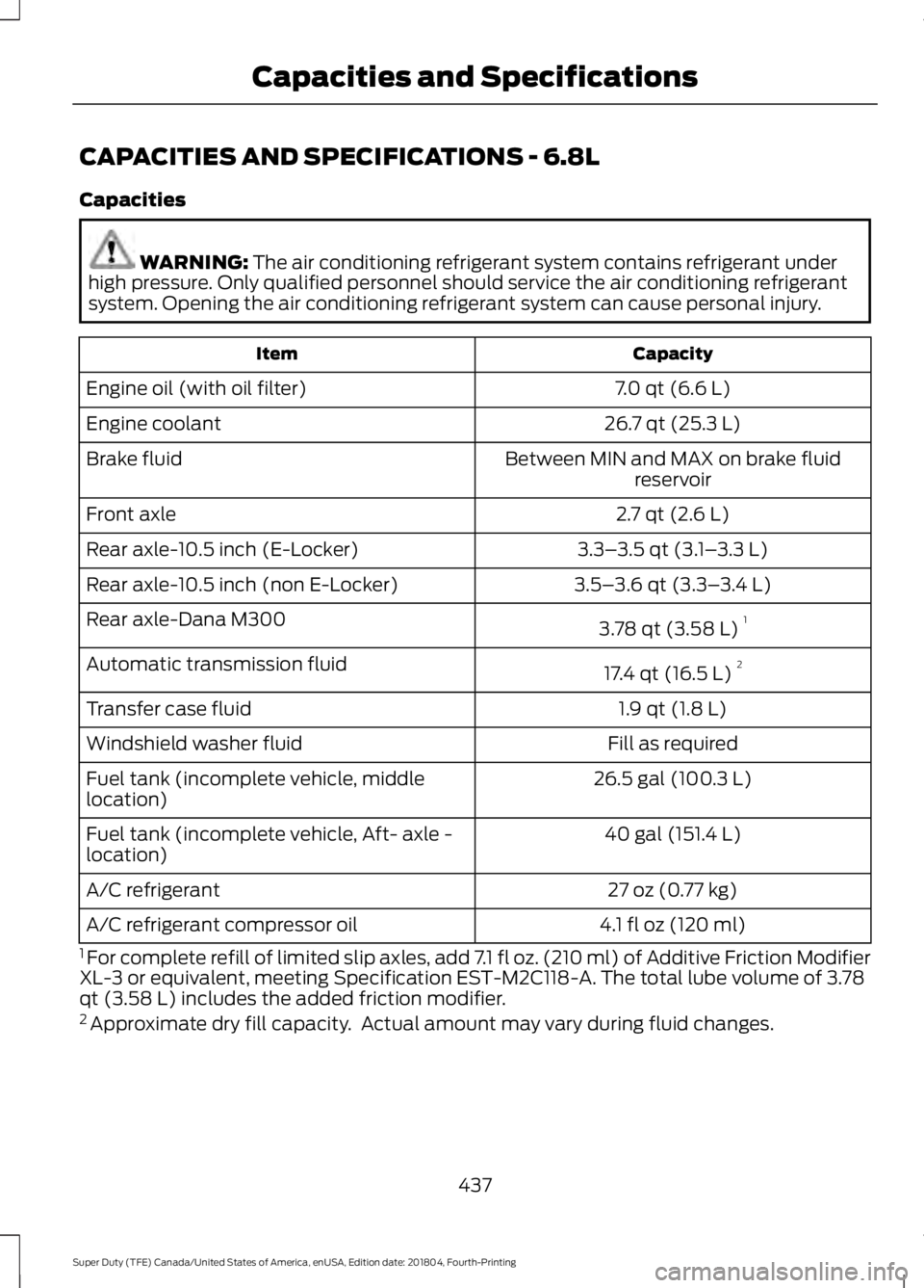 FORD F-250 2019 Owners Manual CAPACITIES AND SPECIFICATIONS - 6.8L
Capacities
WARNING: The air conditioning refrigerant system contains refrigerant under
high pressure. Only qualified personnel should service the air conditioning FORD F-250 2019 Owners Manual CAPACITIES AND SPECIFICATIONS - 6.8L
Capacities
WARNING: The air conditioning refrigerant system contains refrigerant under
high pressure. Only qualified personnel should service the air conditioning