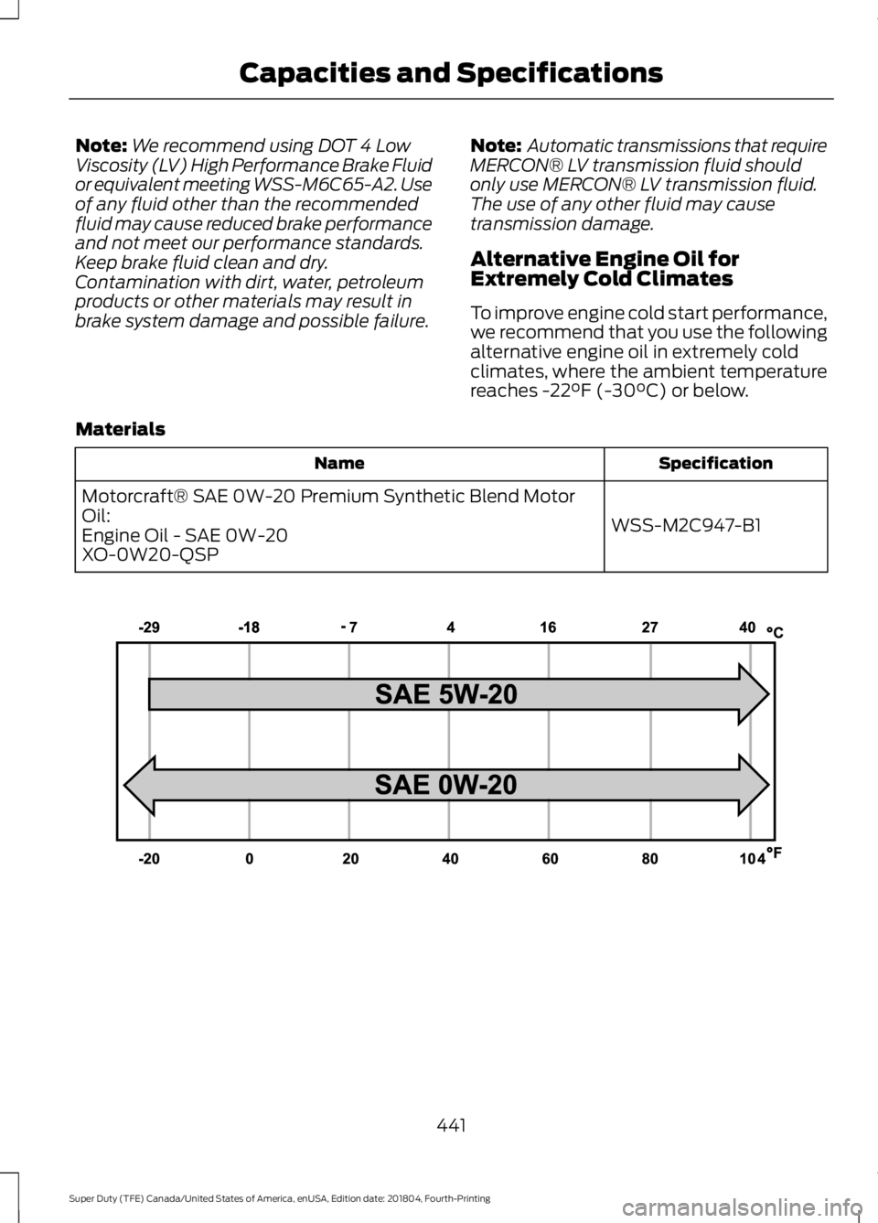 FORD F-250 2019 Owners Manual Note:
We recommend using DOT 4 Low
Viscosity (LV) High Performance Brake Fluid
or equivalent meeting WSS-M6C65-A2. Use
of any fluid other than the recommended
fluid may cause reduced brake performance FORD F-250 2019 Owners Manual Note:
We recommend using DOT 4 Low
Viscosity (LV) High Performance Brake Fluid
or equivalent meeting WSS-M6C65-A2. Use
of any fluid other than the recommended
fluid may cause reduced brake performance