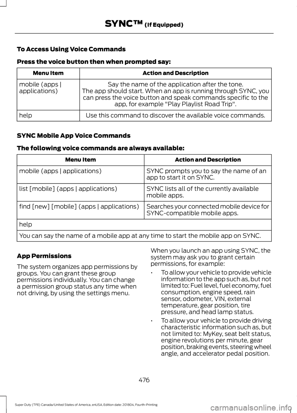 FORD F-250 2019 Owners Manual To Access Using Voice Commands
Press the voice button then when prompted say:
Action and Description
Menu Item
Say the name of the application after the tone.
The app should start. When an app is runn FORD F-250 2019 Owners Manual To Access Using Voice Commands
Press the voice button then when prompted say:
Action and Description
Menu Item
Say the name of the application after the tone.
The app should start. When an app is runn