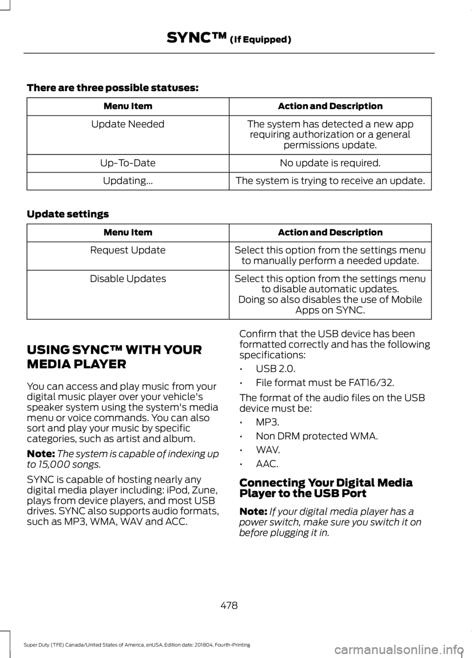 FORD F-250 2019 Owners Manual There are three possible statuses:
Action and Description
Menu Item
The system has detected a new apprequiring authorization or a general permissions update.
Update Needed
No update is required.
Up-To FORD F-250 2019 Owners Manual There are three possible statuses:
Action and Description
Menu Item
The system has detected a new apprequiring authorization or a general permissions update.
Update Needed
No update is required.
Up-To