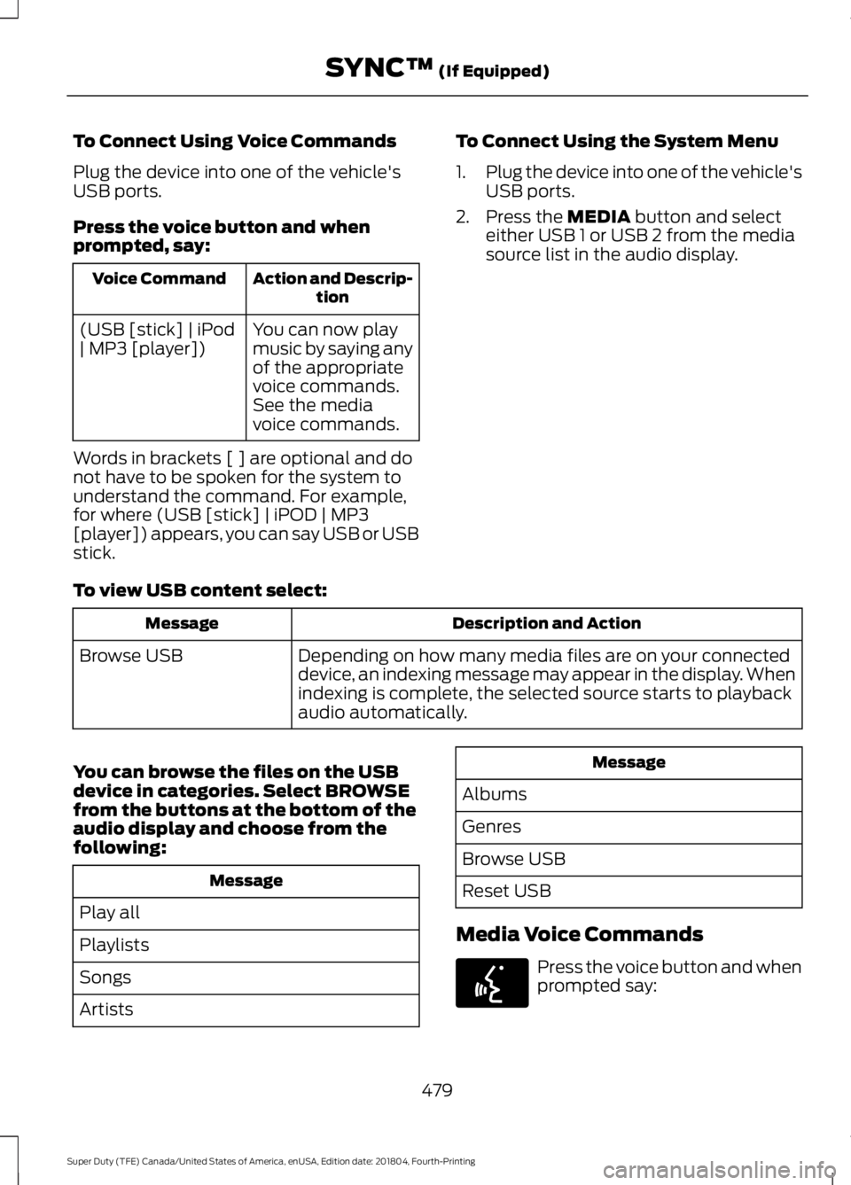 FORD F-250 2019 Owners Manual To Connect Using Voice Commands
Plug the device into one of the vehicle's
USB ports.
Press the voice button and when
prompted, say:
Action and Descrip-
tion
Voice Command
You can now play
music by FORD F-250 2019 Owners Manual To Connect Using Voice Commands
Plug the device into one of the vehicle's
USB ports.
Press the voice button and when
prompted, say:
Action and Descrip-
tion
Voice Command
You can now play
music by