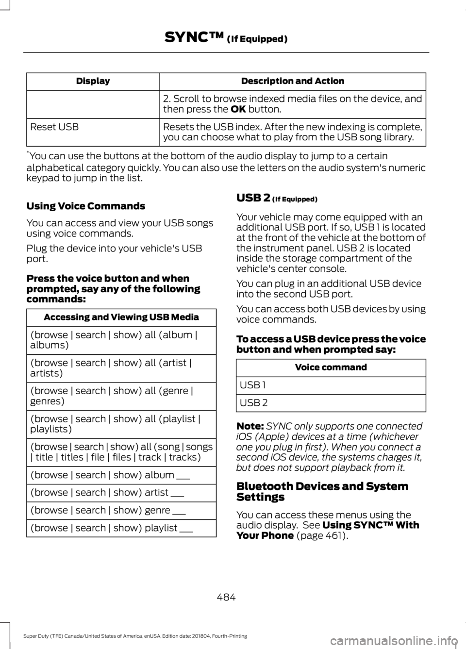 FORD F-250 2019 Owners Manual Description and Action
Display
2. Scroll to browse indexed media files on the device, and
then press the OK button.
Resets the USB index. After the new indexing is complete,
you can choose what to pla FORD F-250 2019 Owners Manual Description and Action
Display
2. Scroll to browse indexed media files on the device, and
then press the OK button.
Resets the USB index. After the new indexing is complete,
you can choose what to pla